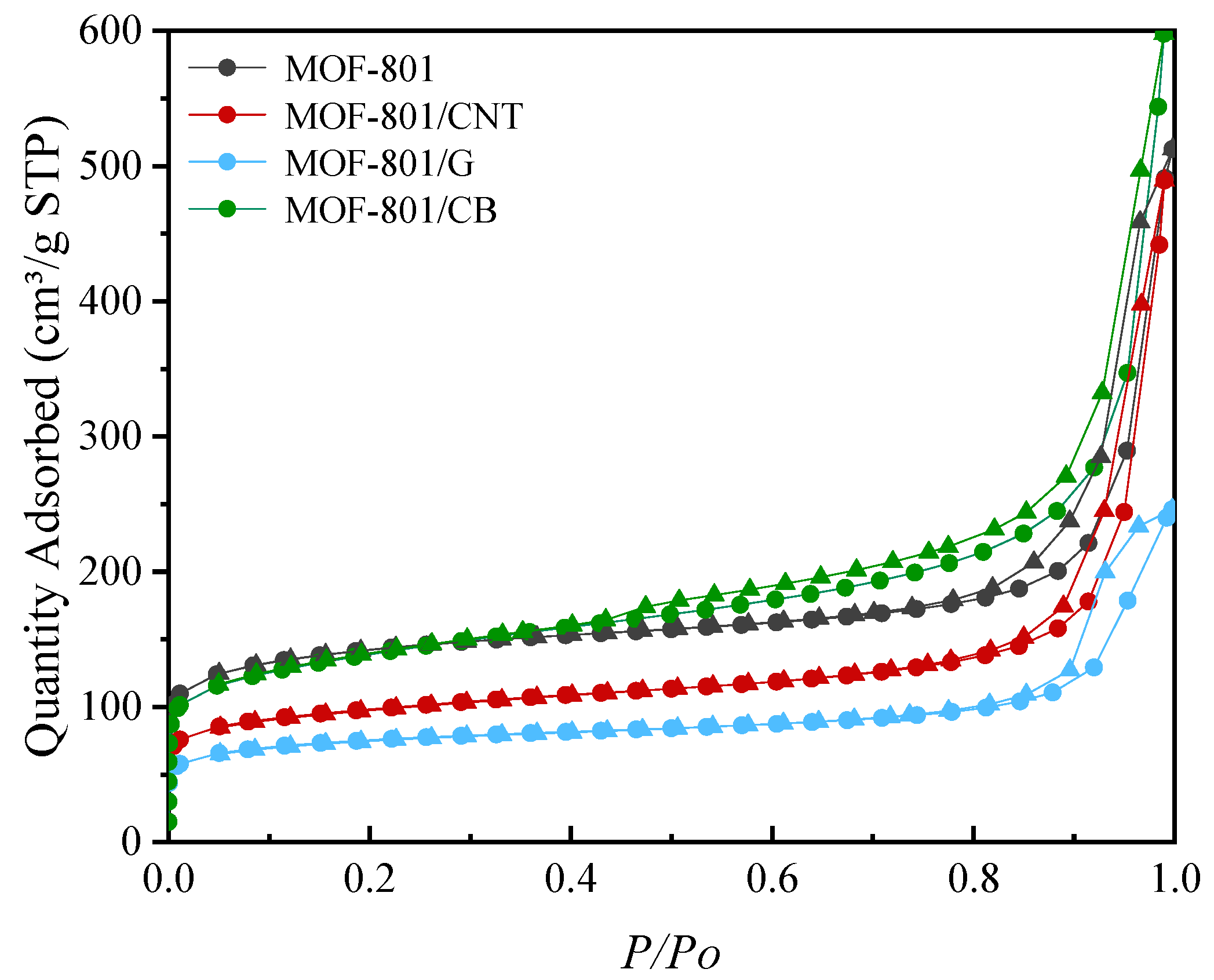 Coatings 13 00154 g004 Coatings 13 00154 g004