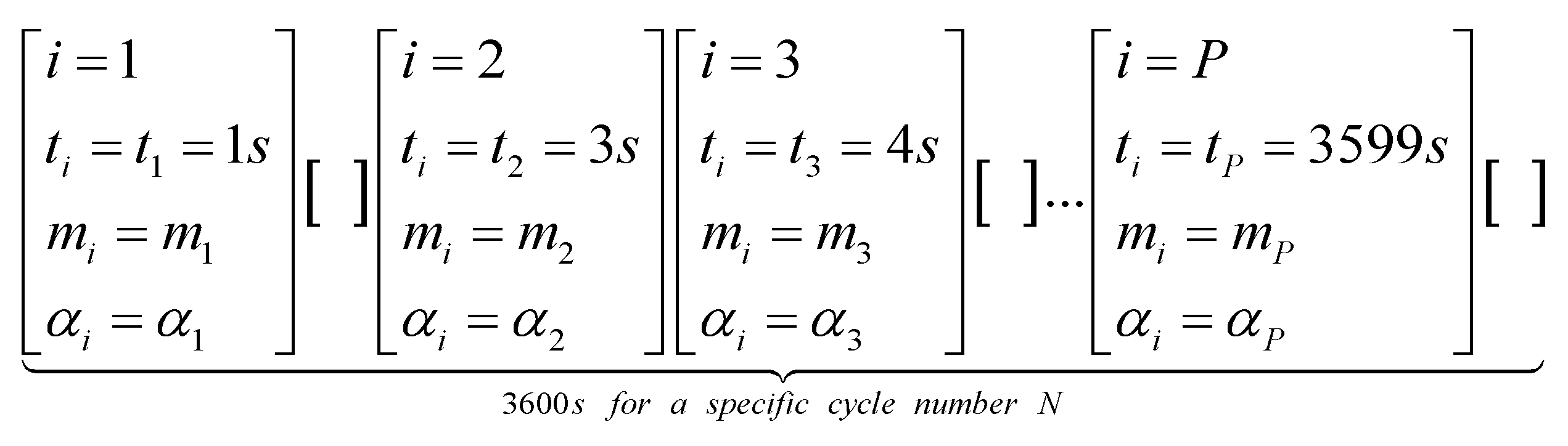 Coatings 13 00156 g003