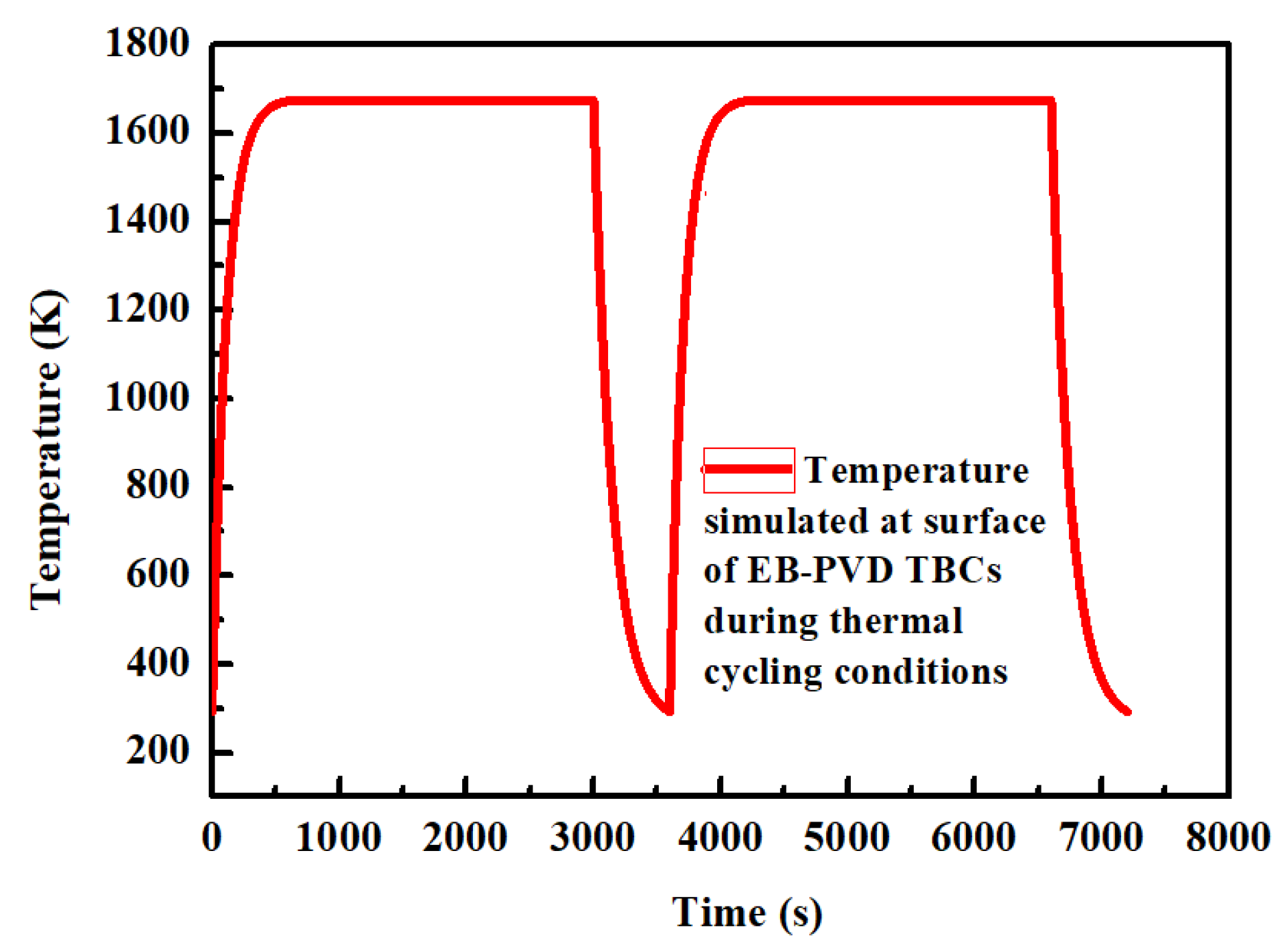 Coatings 13 00156 g004