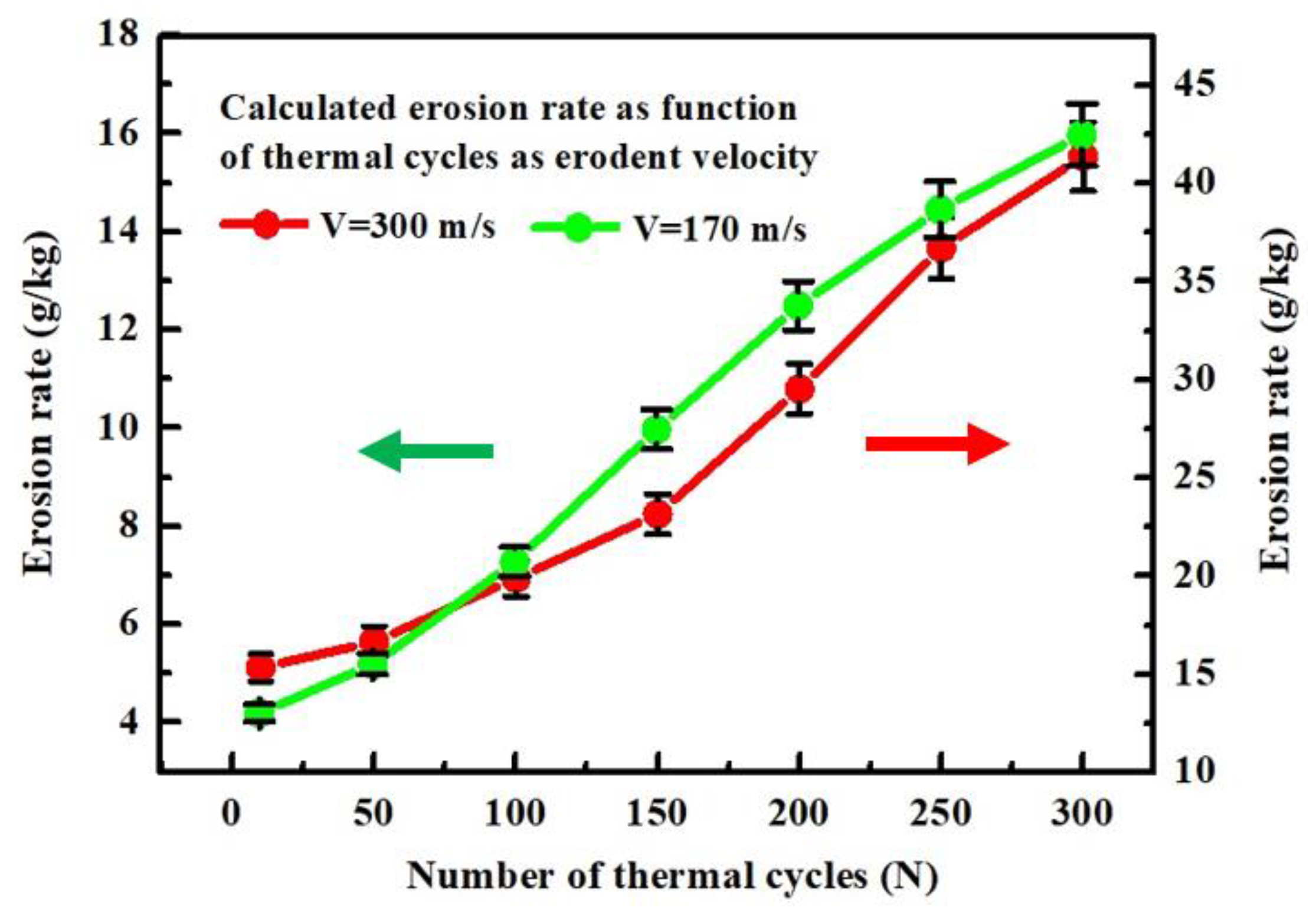Coatings 13 00156 g014