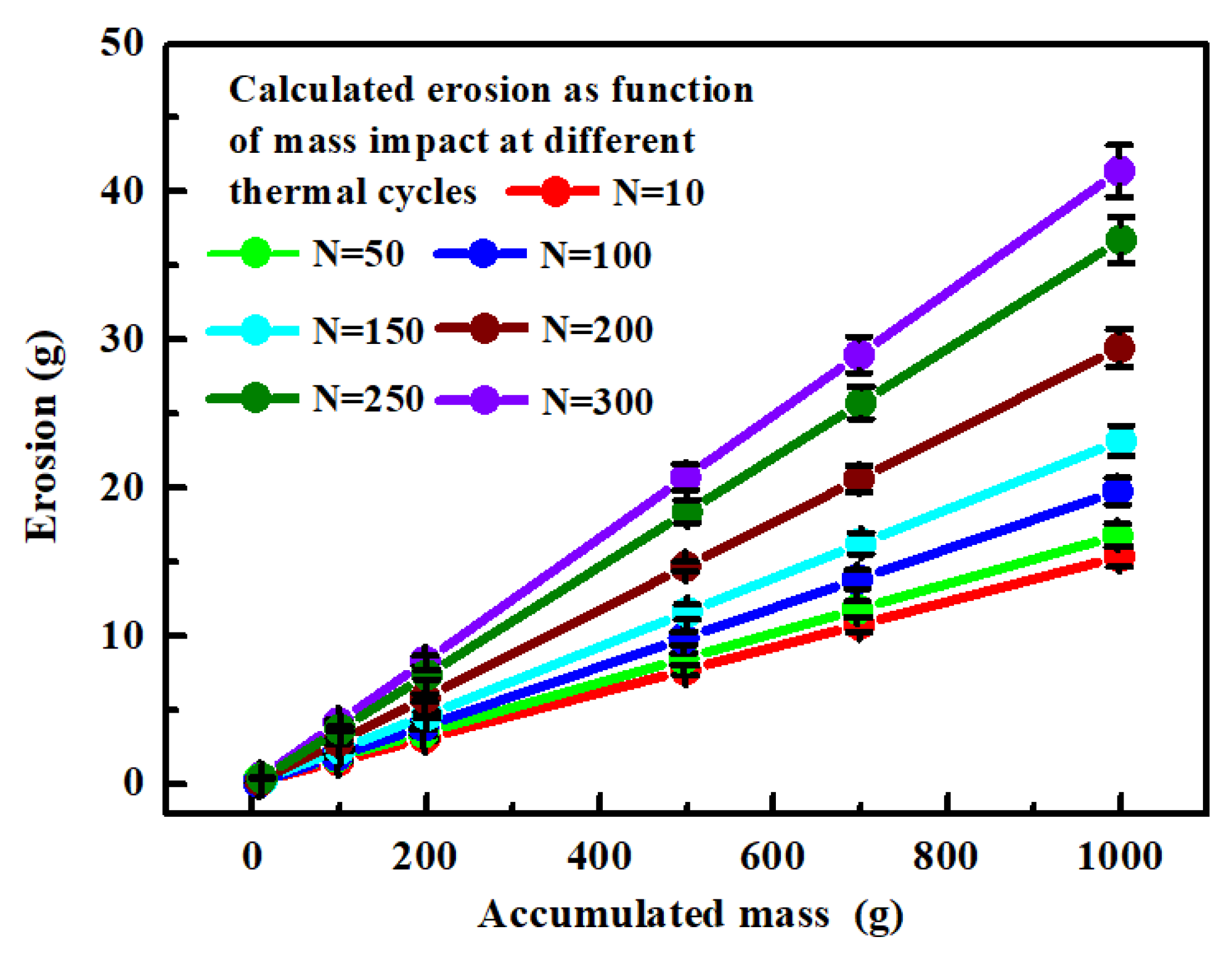 Coatings 13 00156 g015