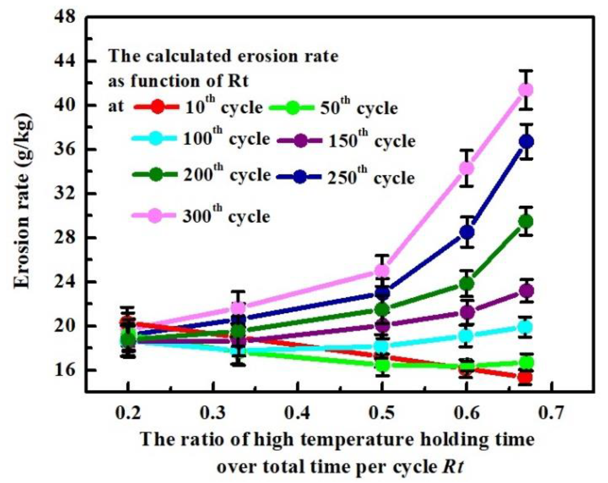 Coatings 13 00156 g017