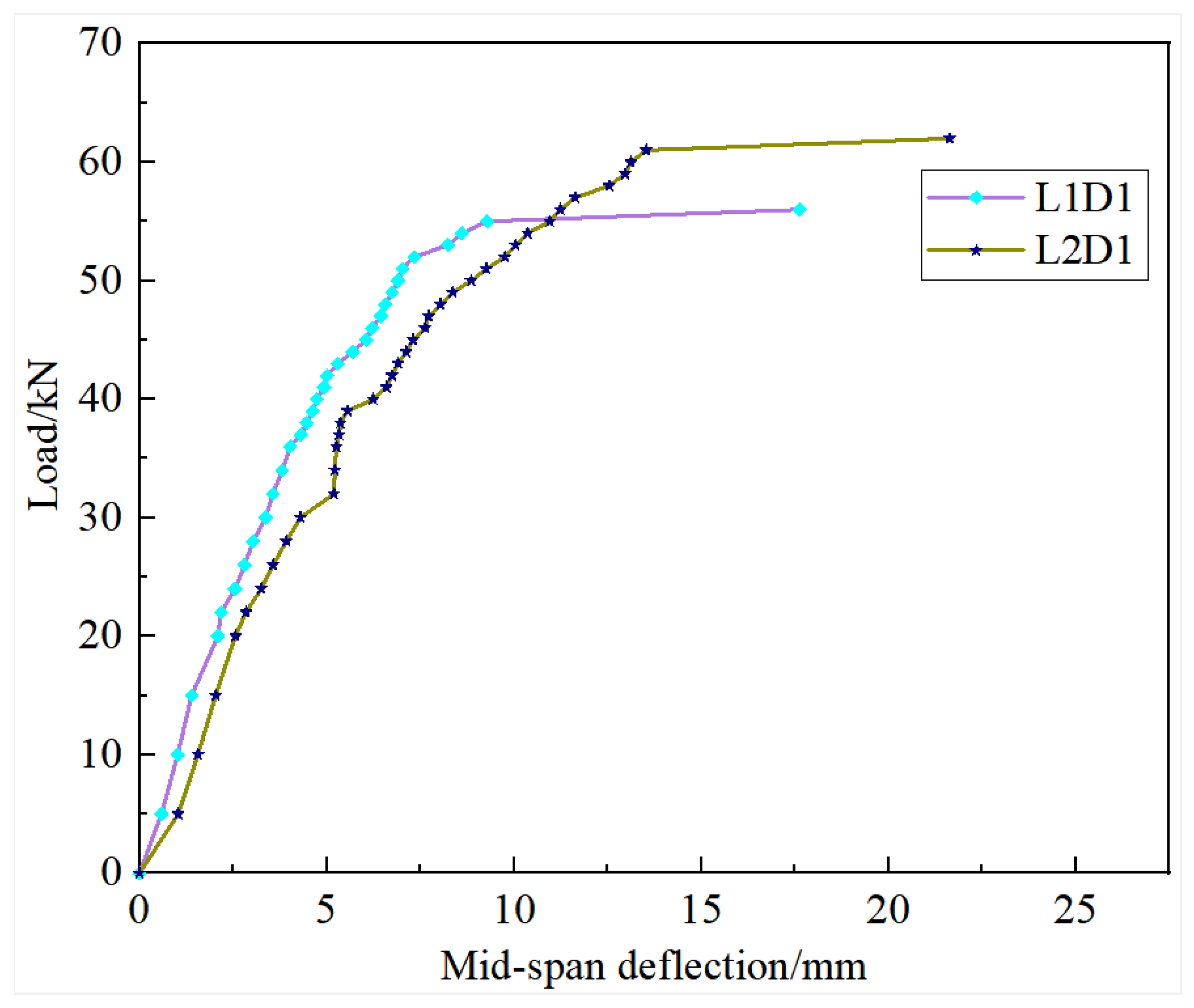 Coatings 13 00158 g008
