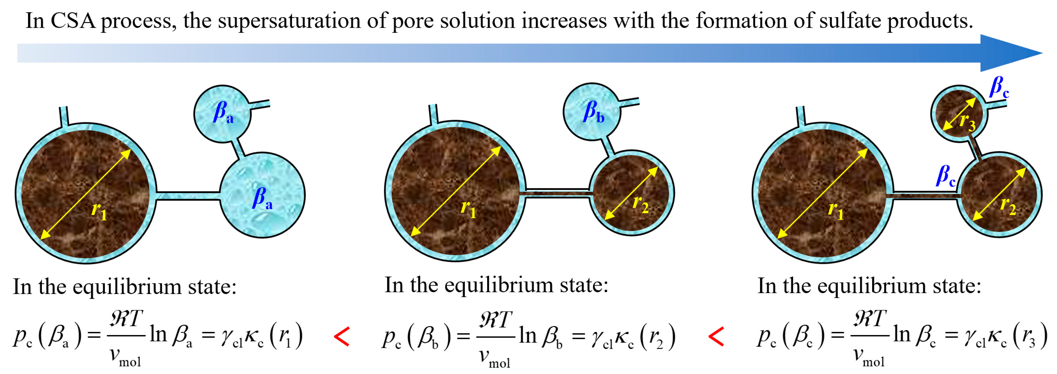 Coatings 13 00174 g003 Coatings 13 00174 g003