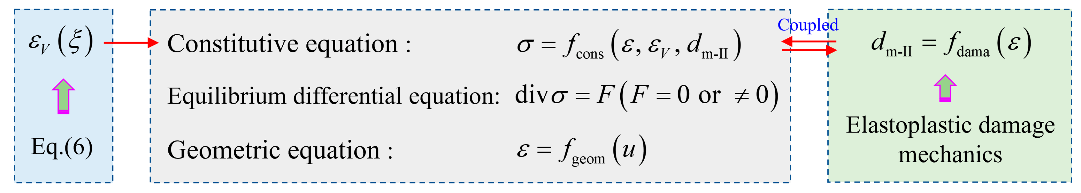 Coatings 13 00174 g005 Coatings 13 00174 g005