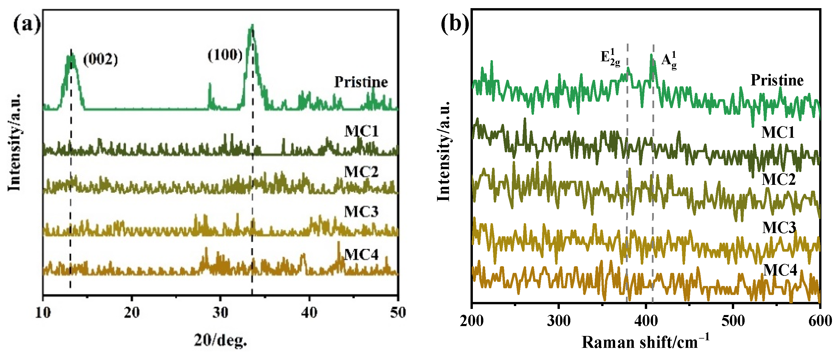 Coatings 13 00176 g002 Coatings 13 00176 g002