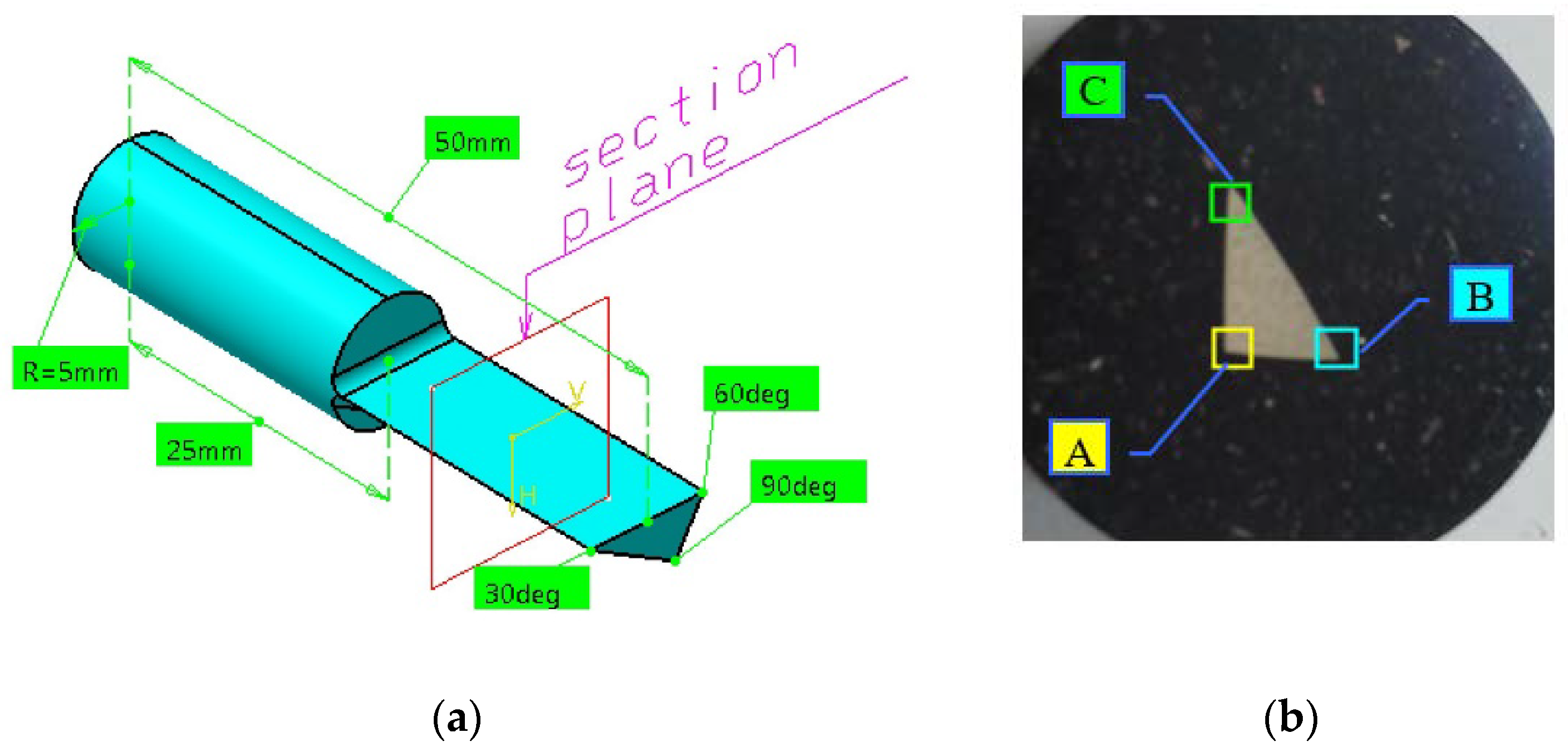 Coatings 13 00177 g004