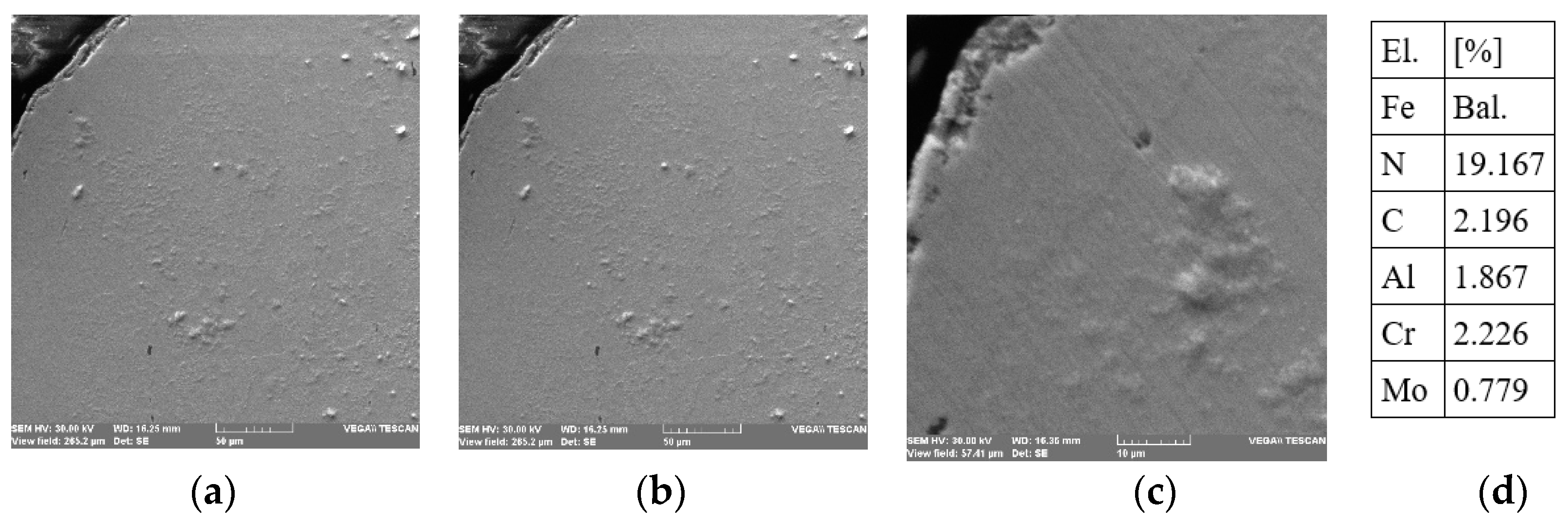 Coatings 13 00177 g005