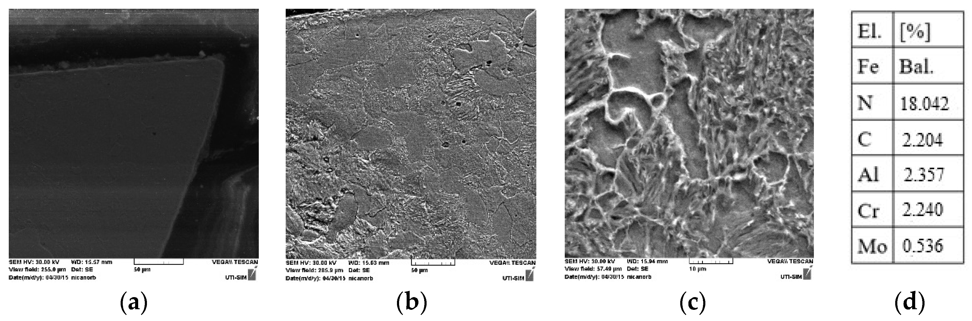Coatings 13 00177 g006