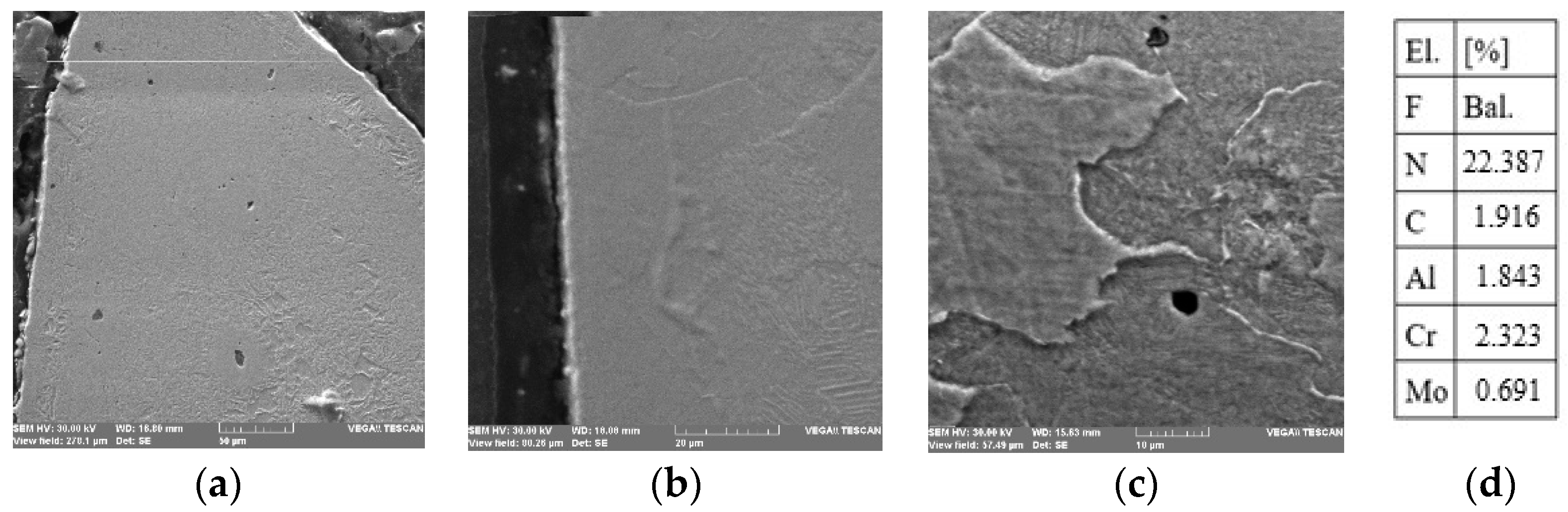 Coatings 13 00177 g007