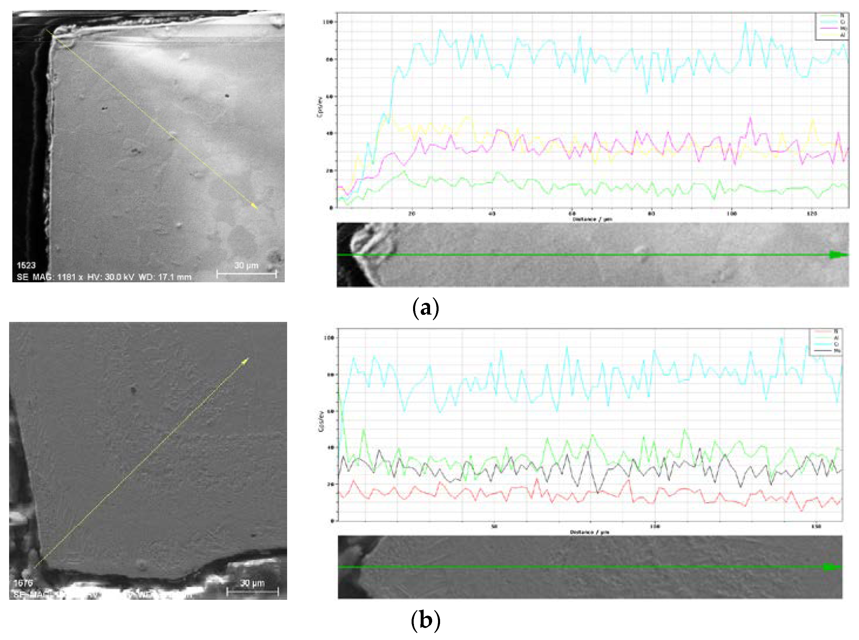 Coatings 13 00177 g011