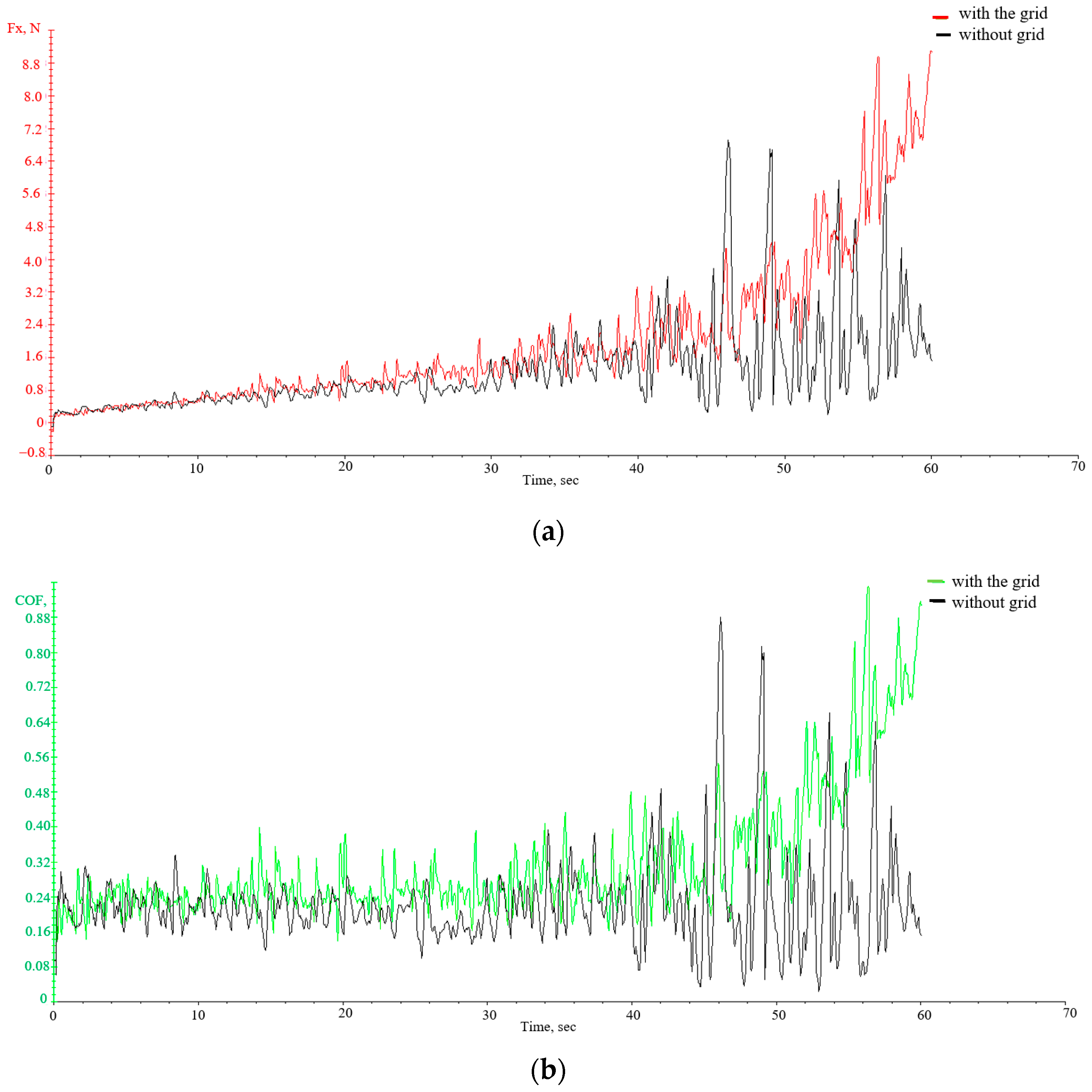 Coatings 13 00177 g015a