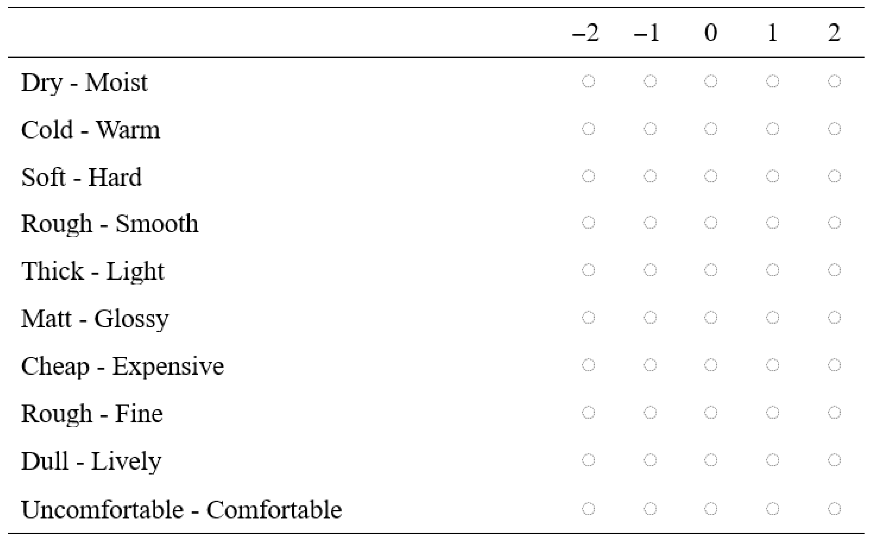 Coatings 13 00178 g001