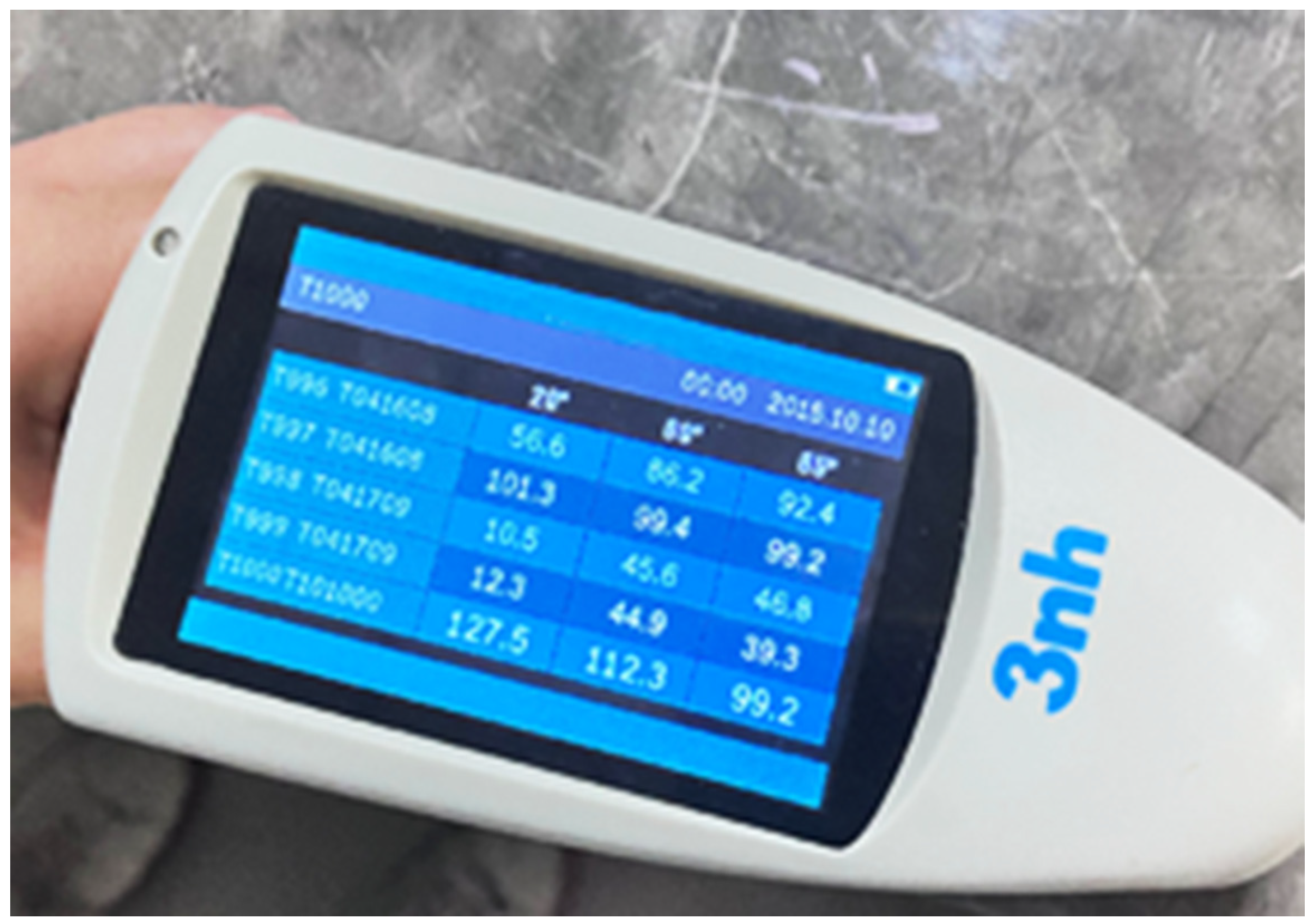 Coatings 13 00178 g004