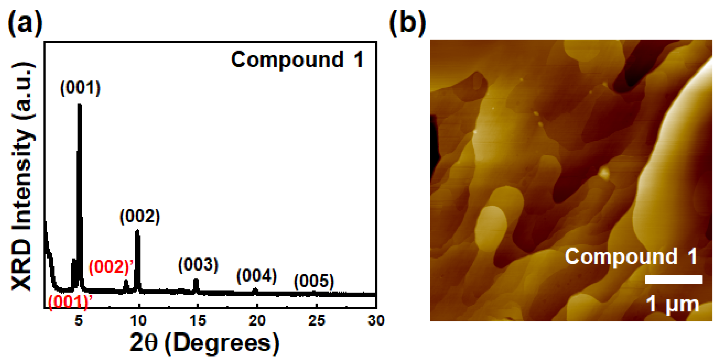 Characterization of [1]Benzothieno[3,2-b]benzothiophene