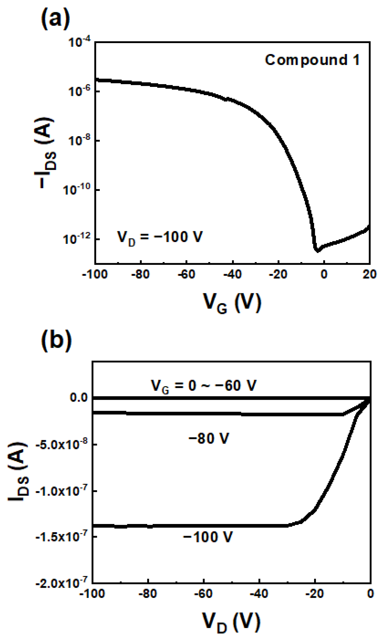 Coatings 13 00181 g004