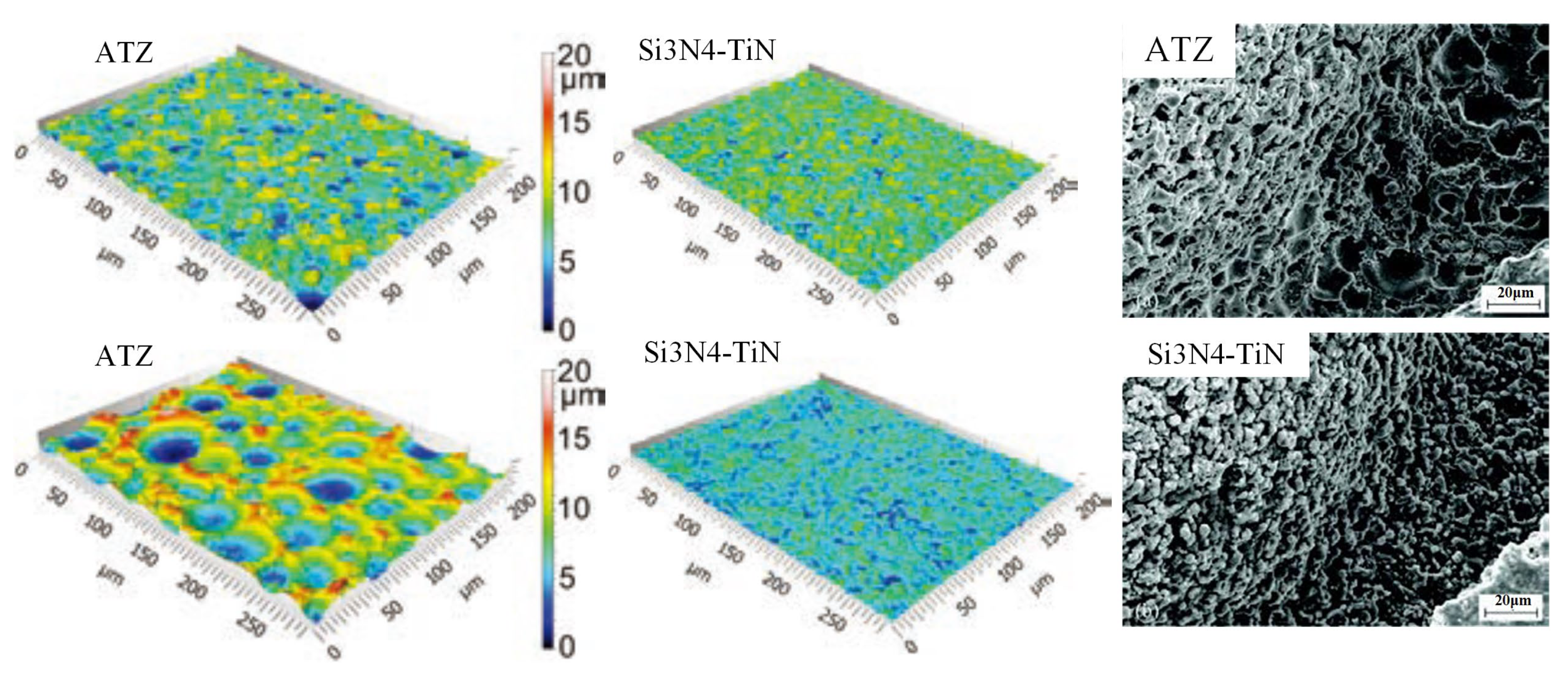 Coatings 13 00187 g007