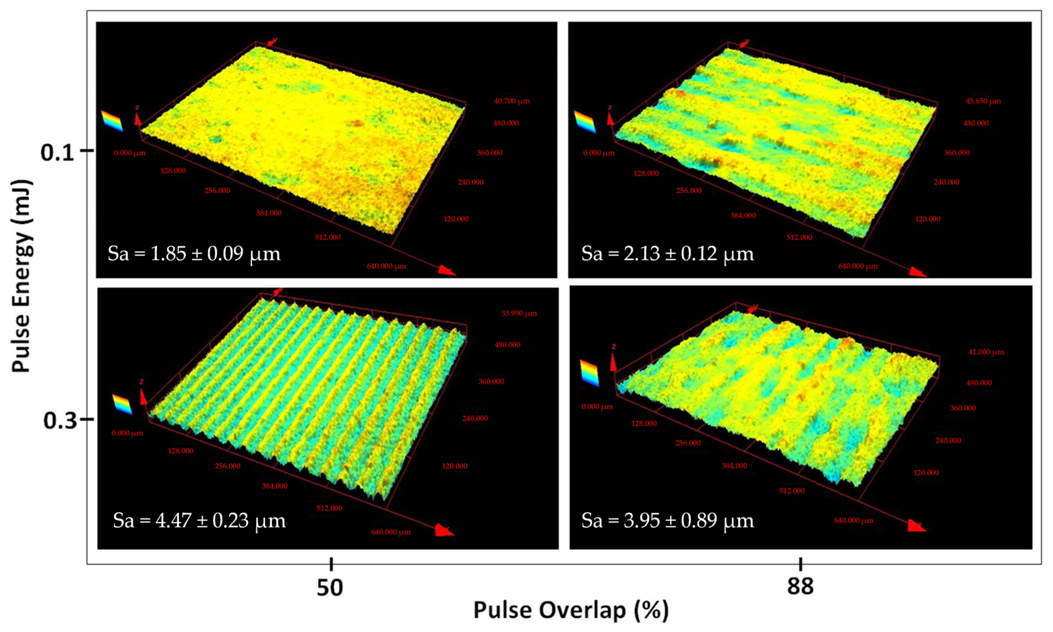 Coatings 13 00187 g008