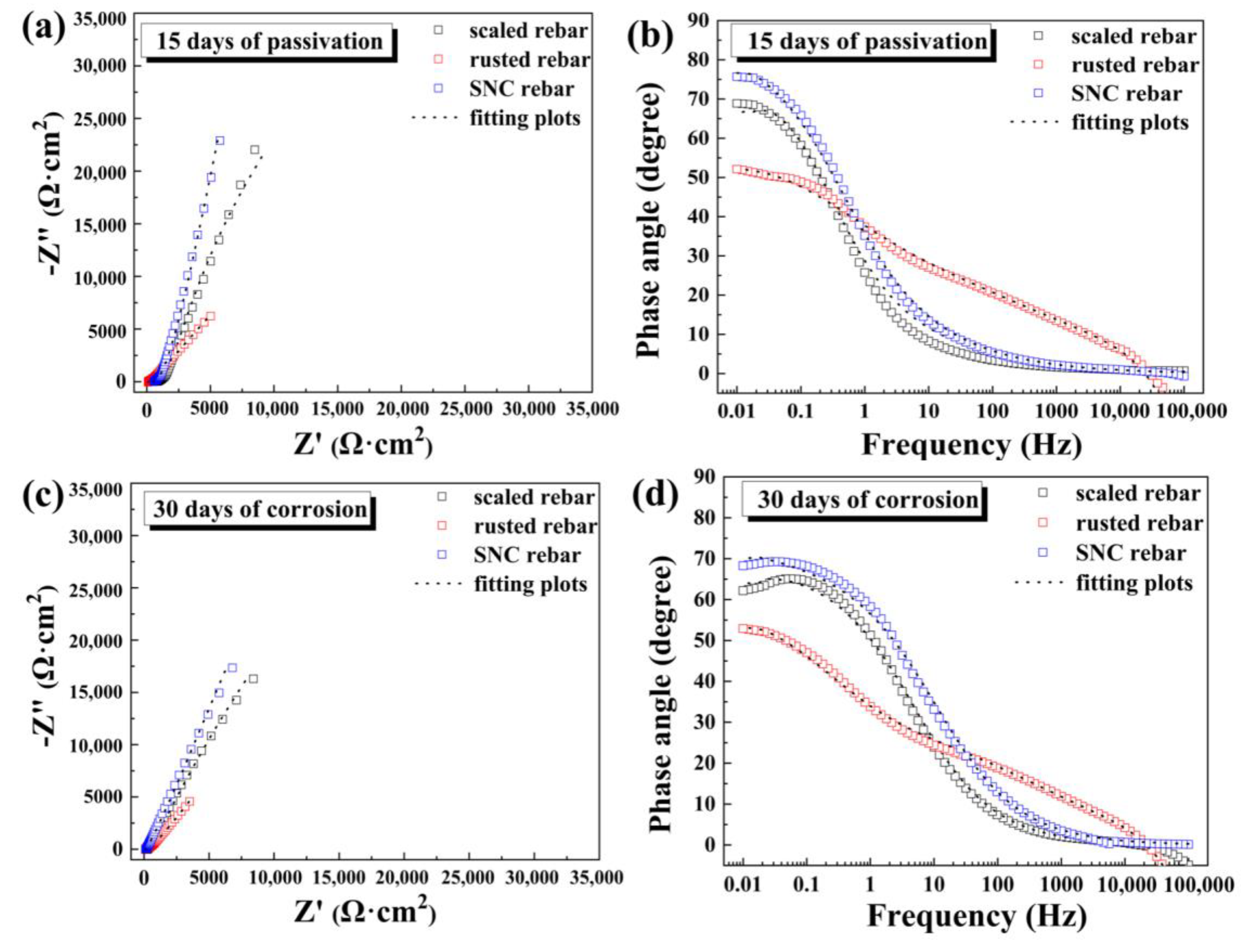 Coatings 13 00192 g005