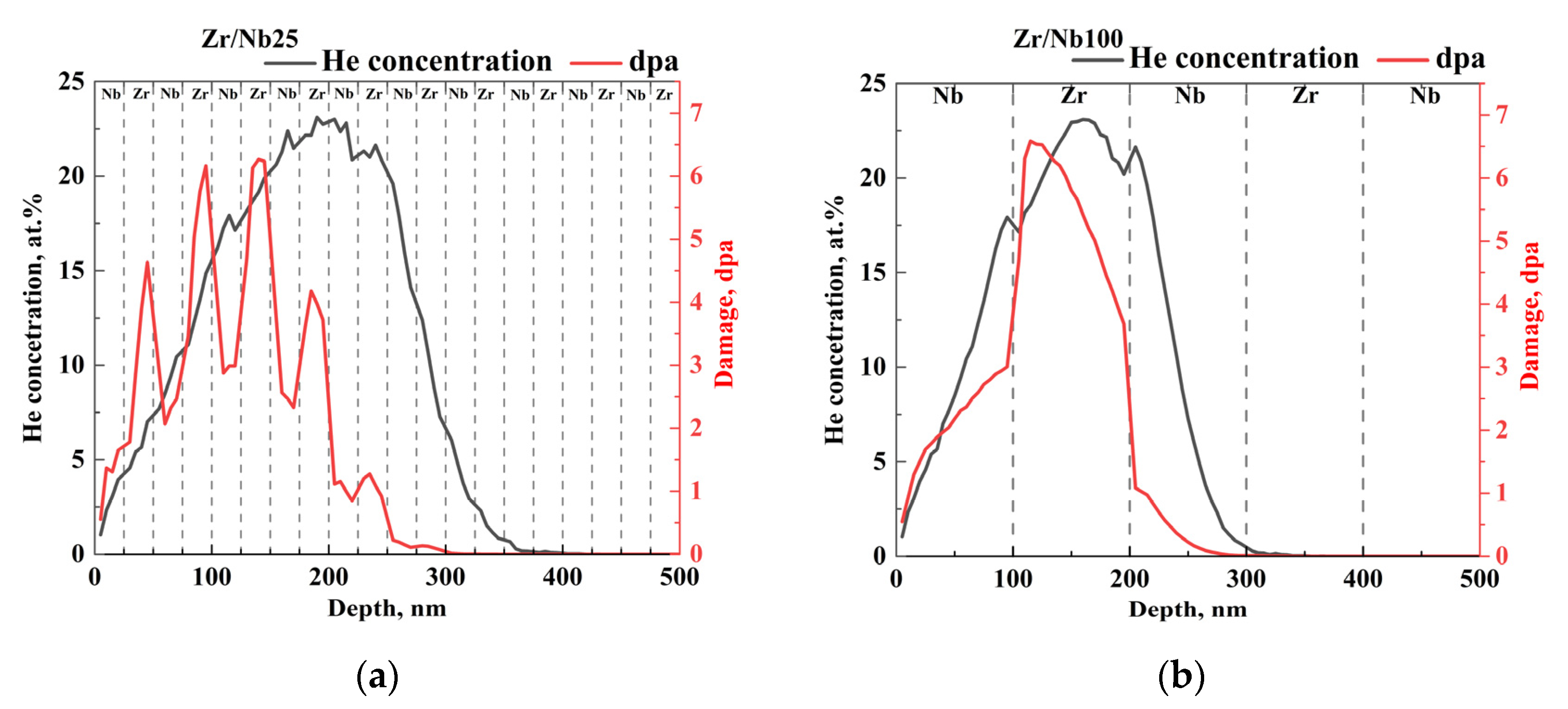 Coatings 13 00193 g001