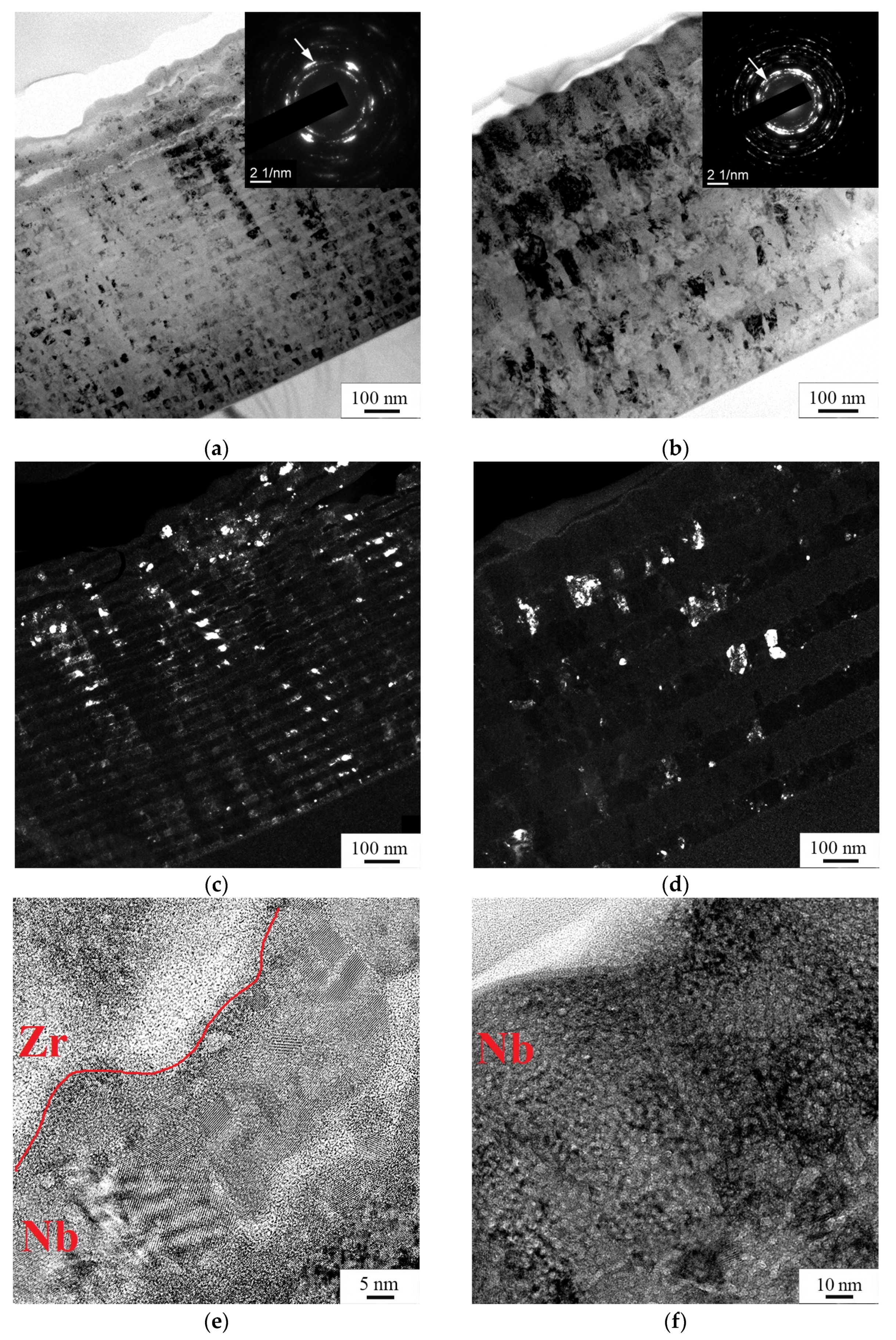 Coatings 13 00193 g004