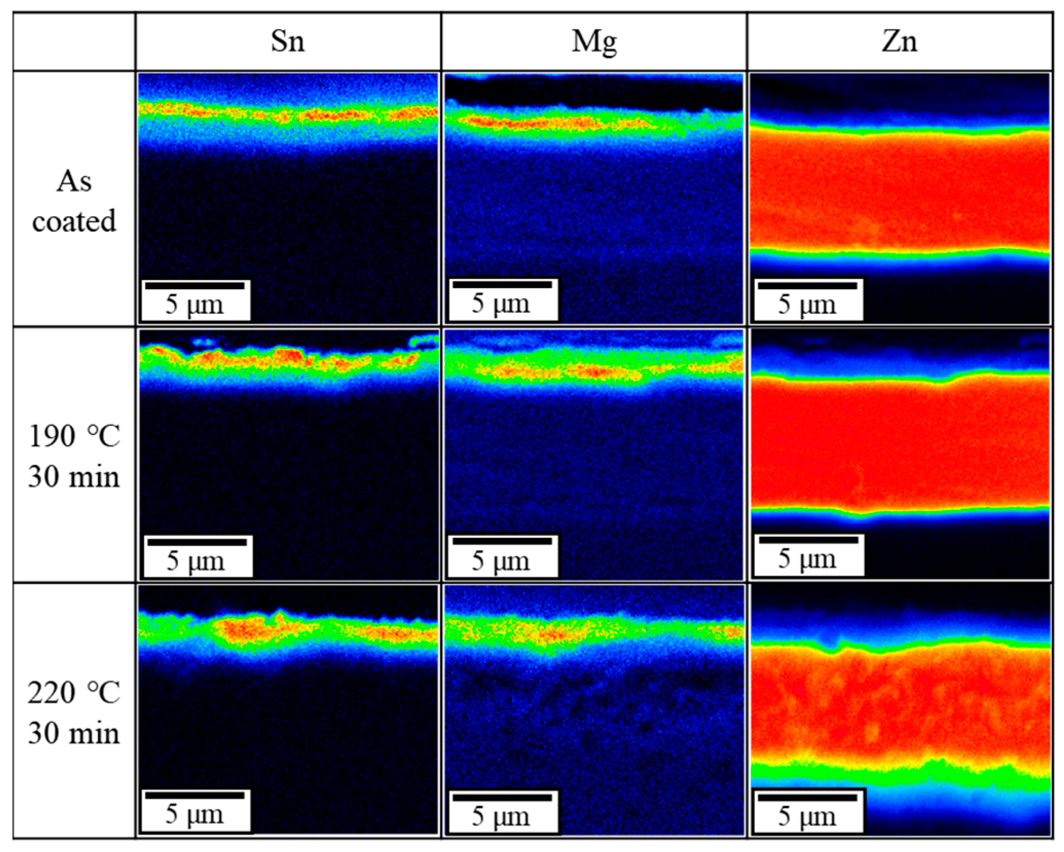 Coatings 13 00196 g004 Coatings 13 00196 g004