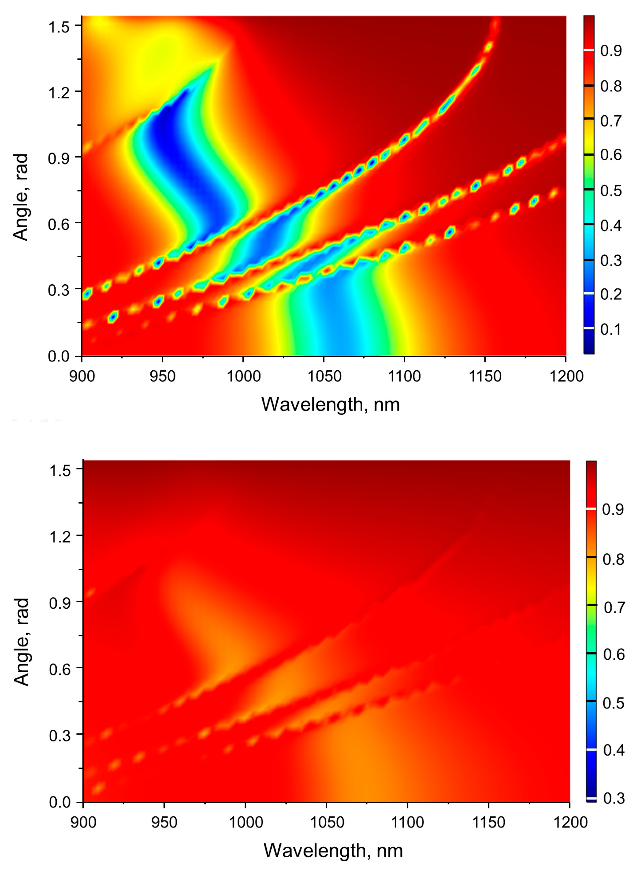 Coatings 13 00198 g009