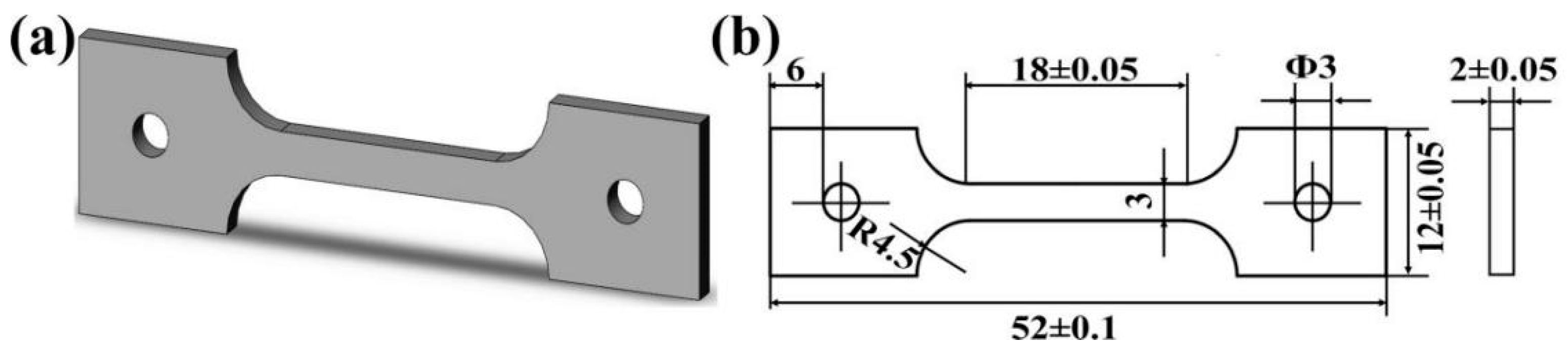 Coatings 13 00202 g005