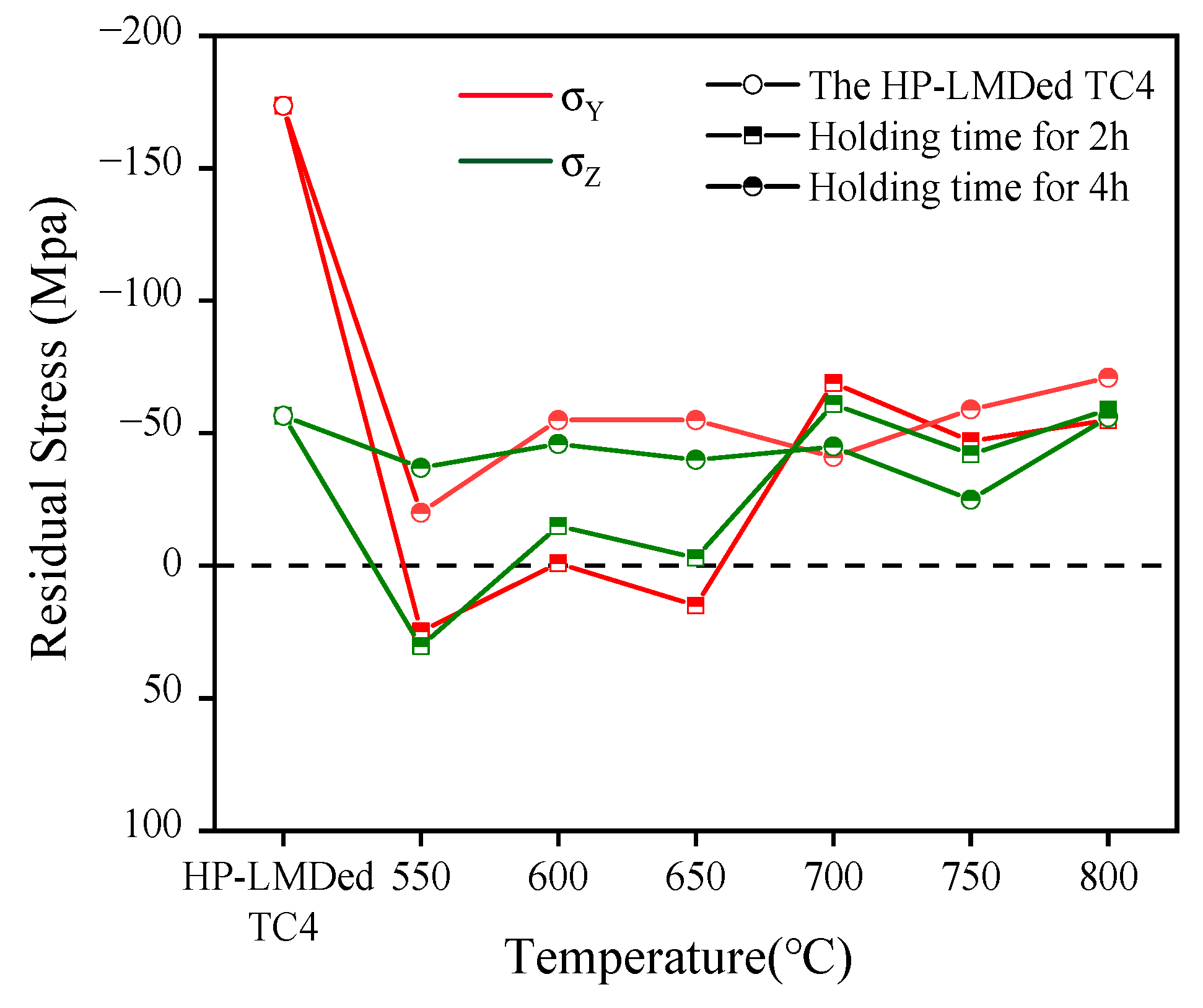 Coatings 13 00202 g006
