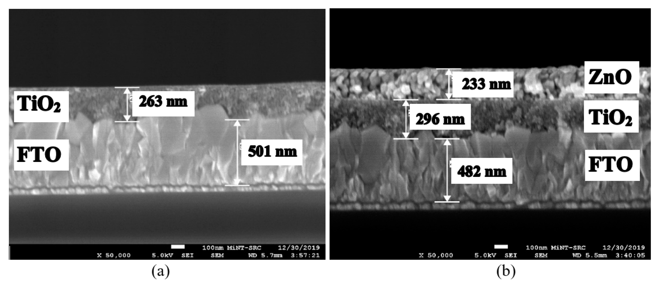 Coatings 13 00206 g004 Coatings 13 00206 g004