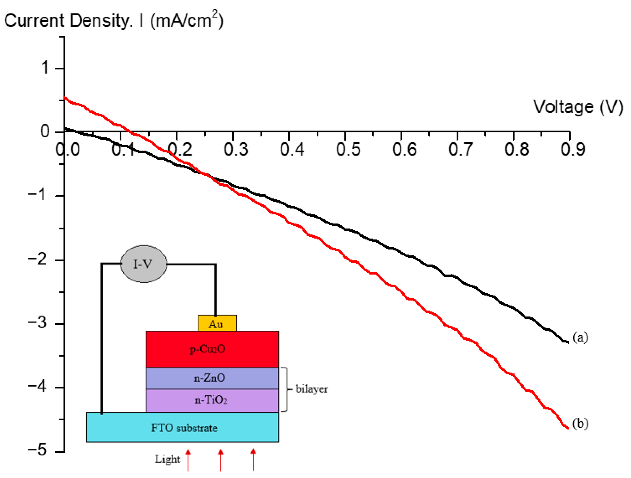 Coatings 13 00206 g011 Coatings 13 00206 g011