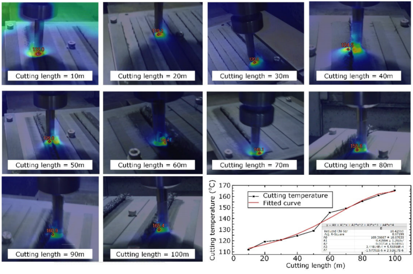 Coatings 13 00207 g003