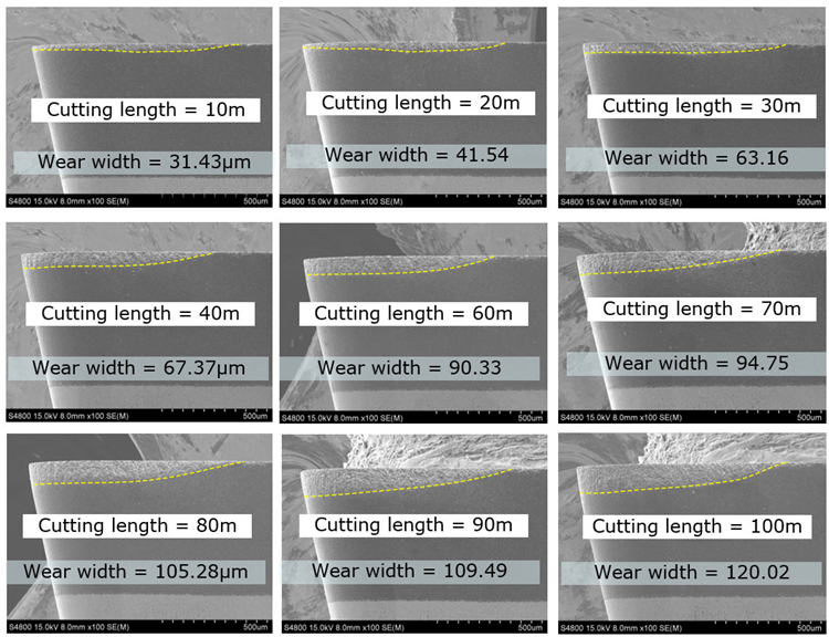 Coatings 13 00207 g007