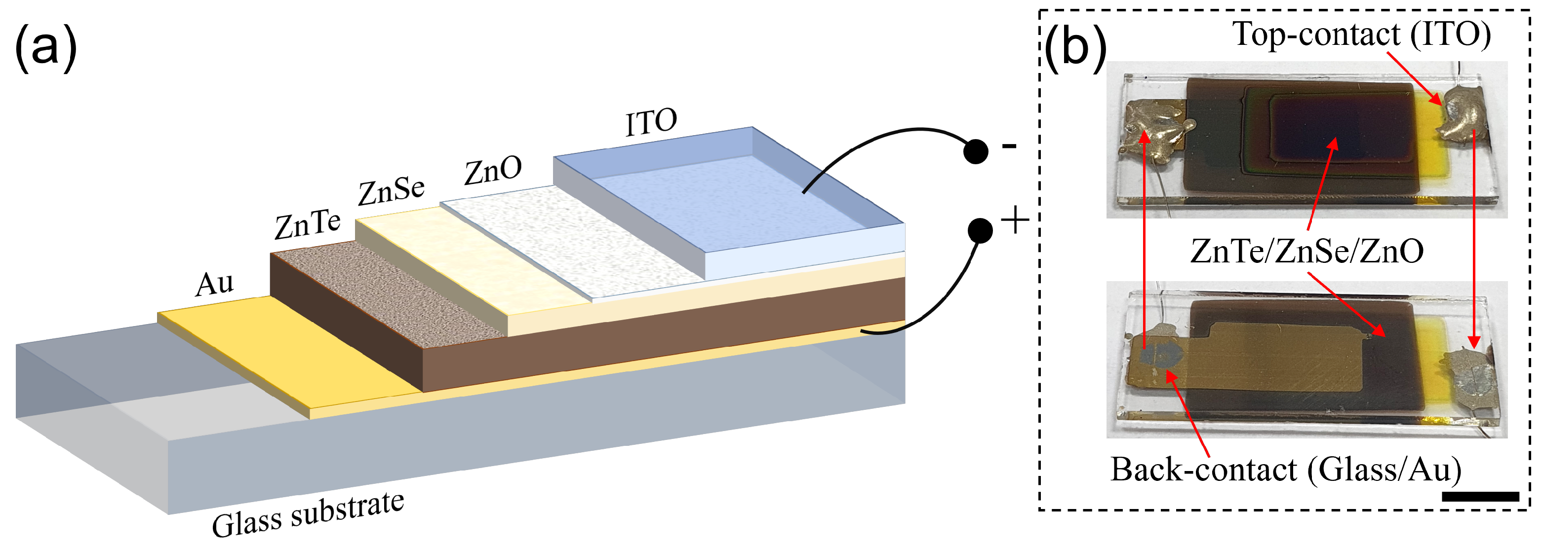 Coatings 13 00208 g001 Coatings 13 00208 g001