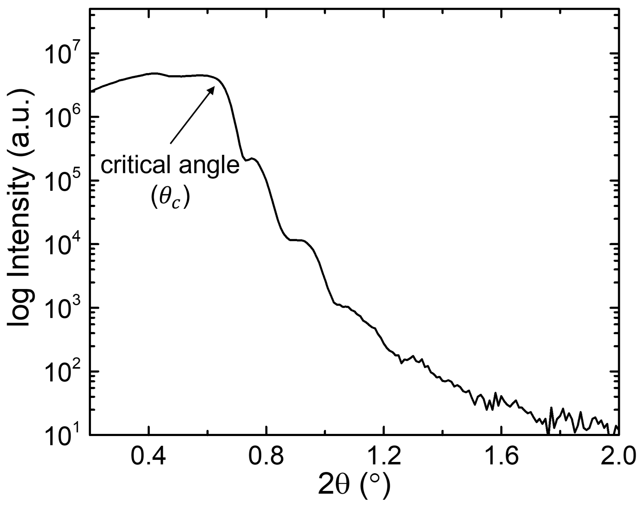 Coatings 13 00208 g002 Coatings 13 00208 g002