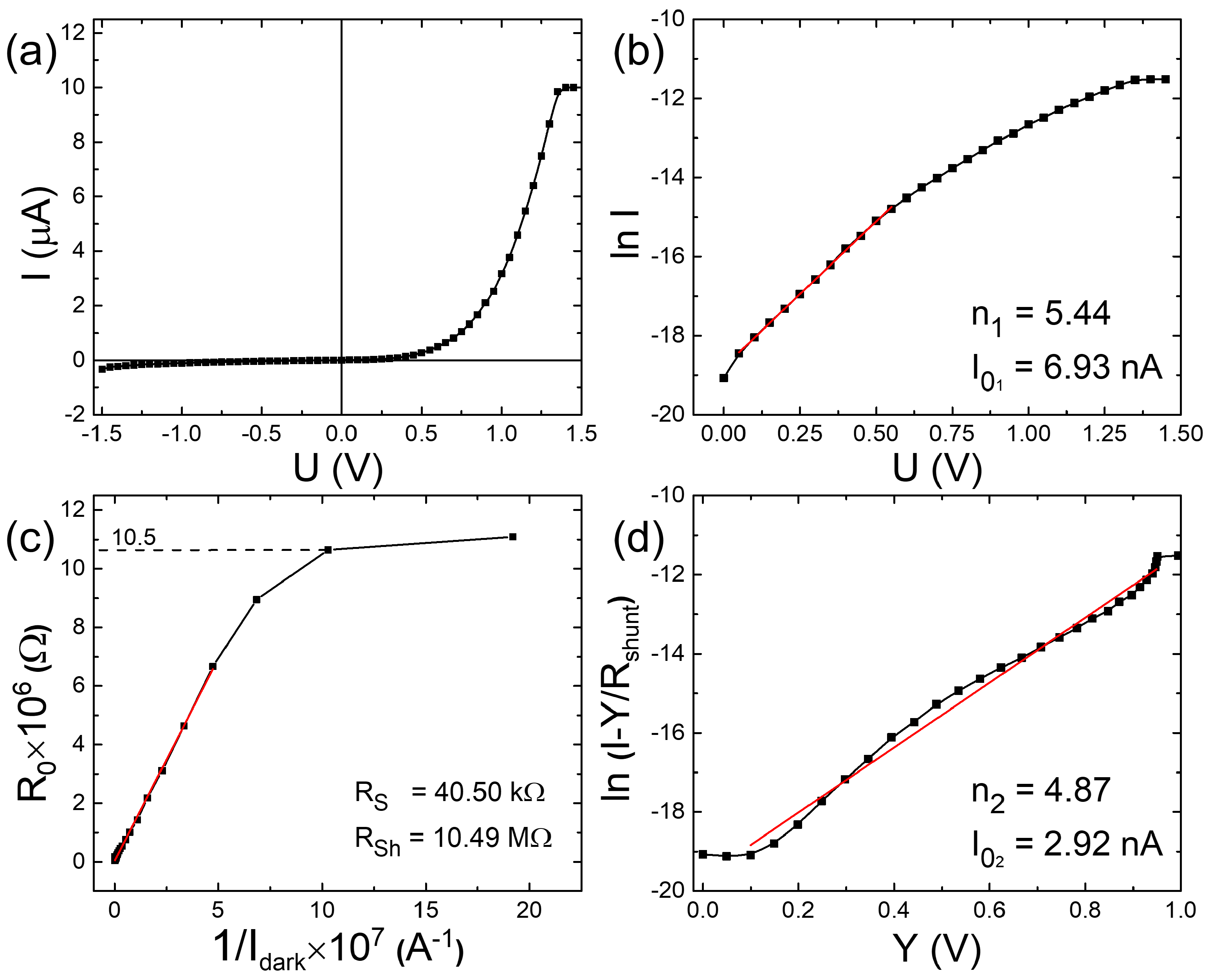 Coatings 13 00208 g005 Coatings 13 00208 g005