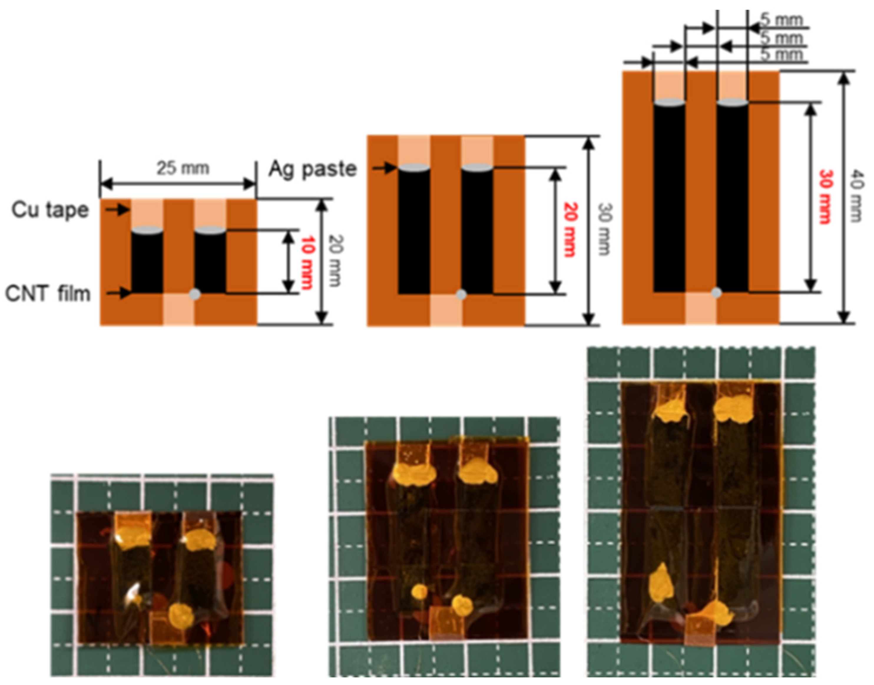 Coatings 13 00209 g002 Coatings 13 00209 g002
