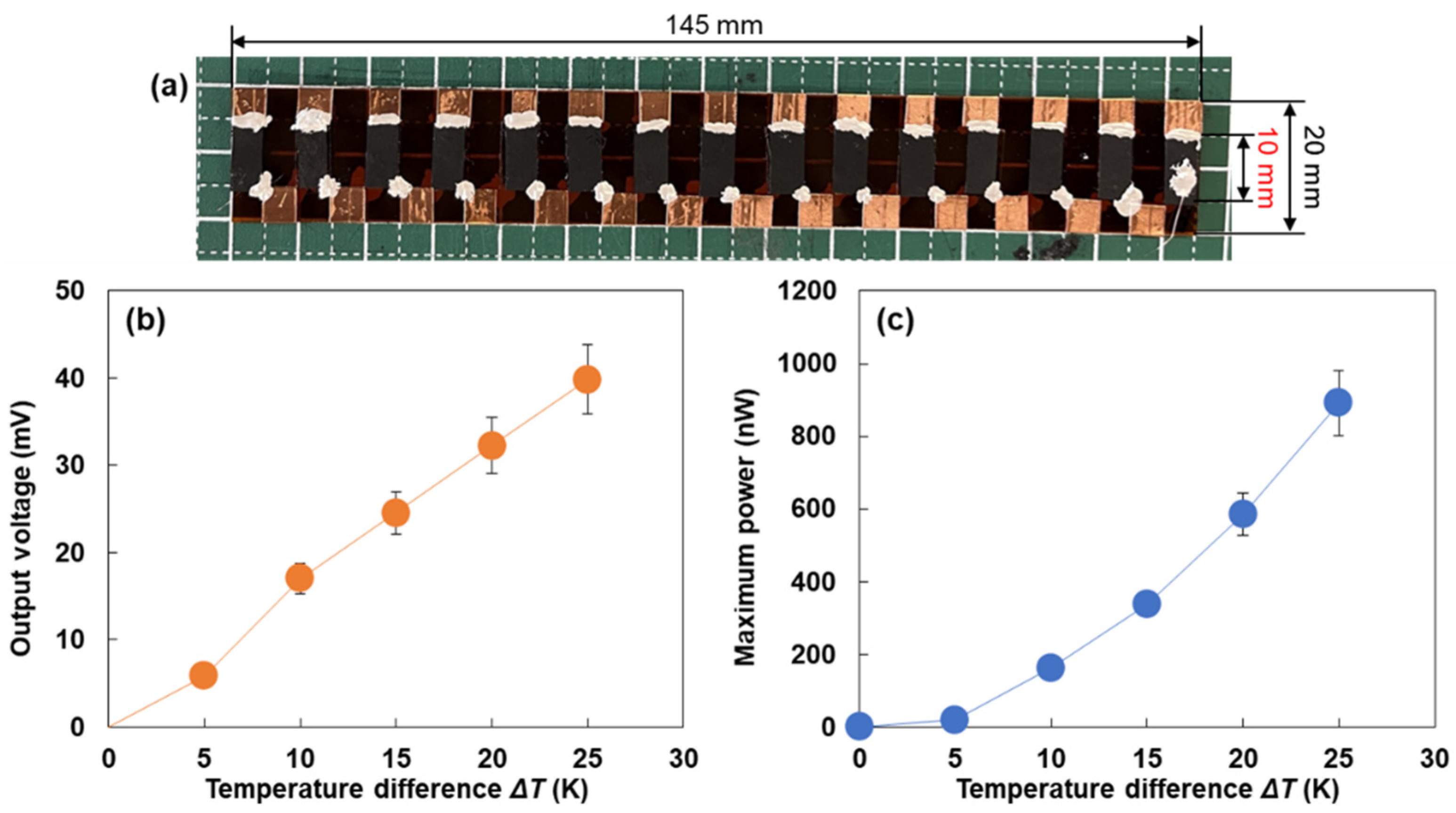Coatings 13 00209 g005 Coatings 13 00209 g005