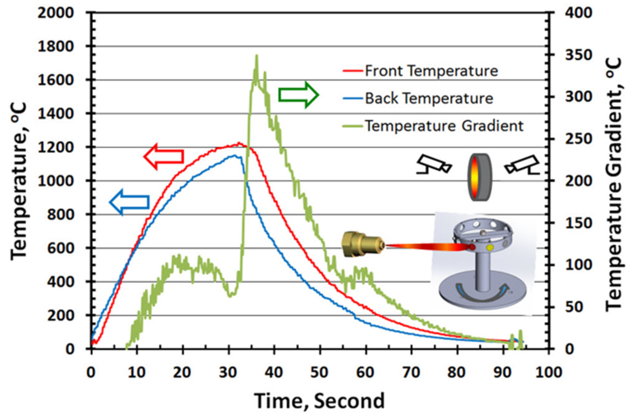 Coatings 13 00210 g005 Coatings 13 00210 g005