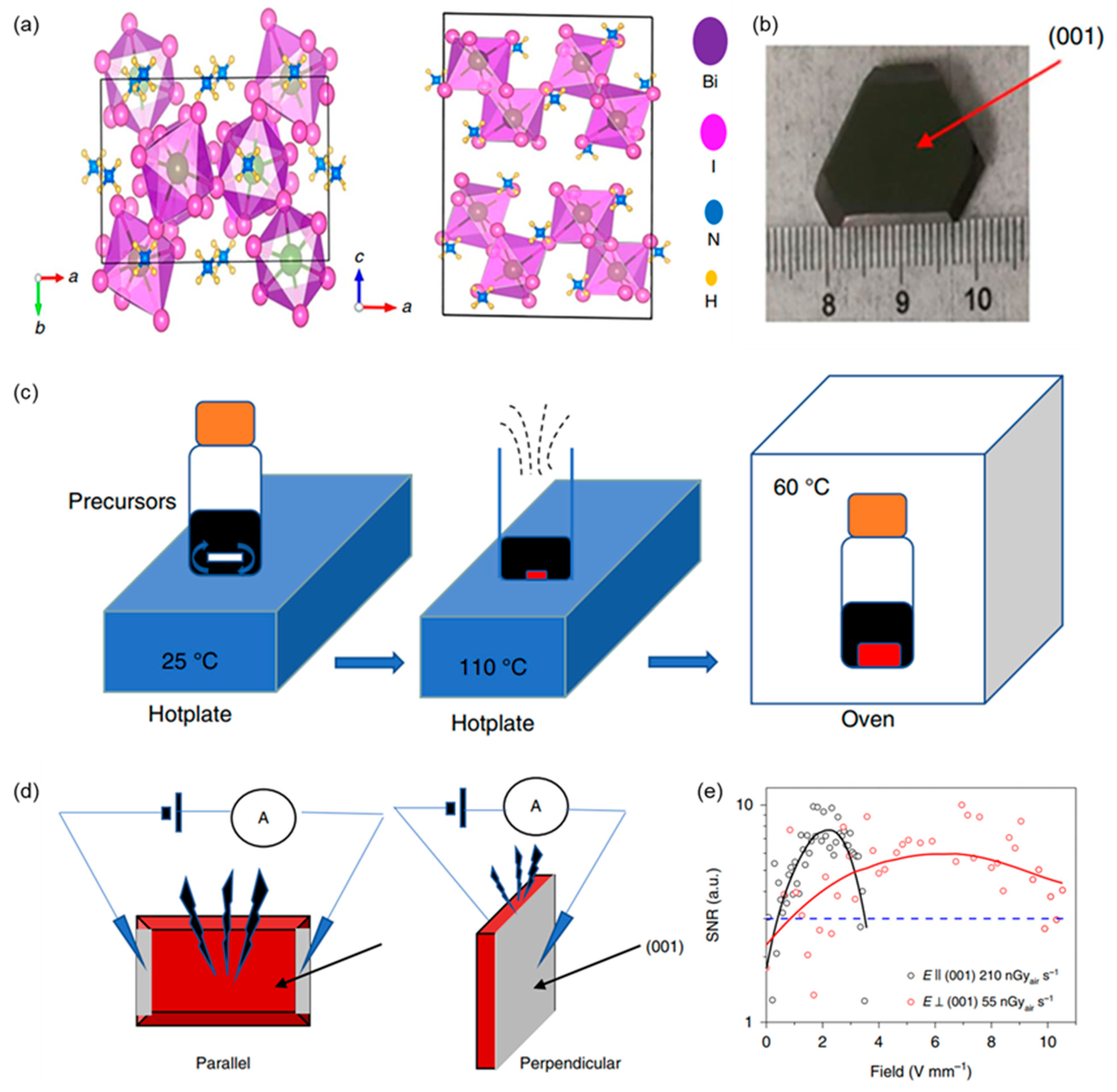 Coatings 13 00211 g006 Coatings 13 00211 g006