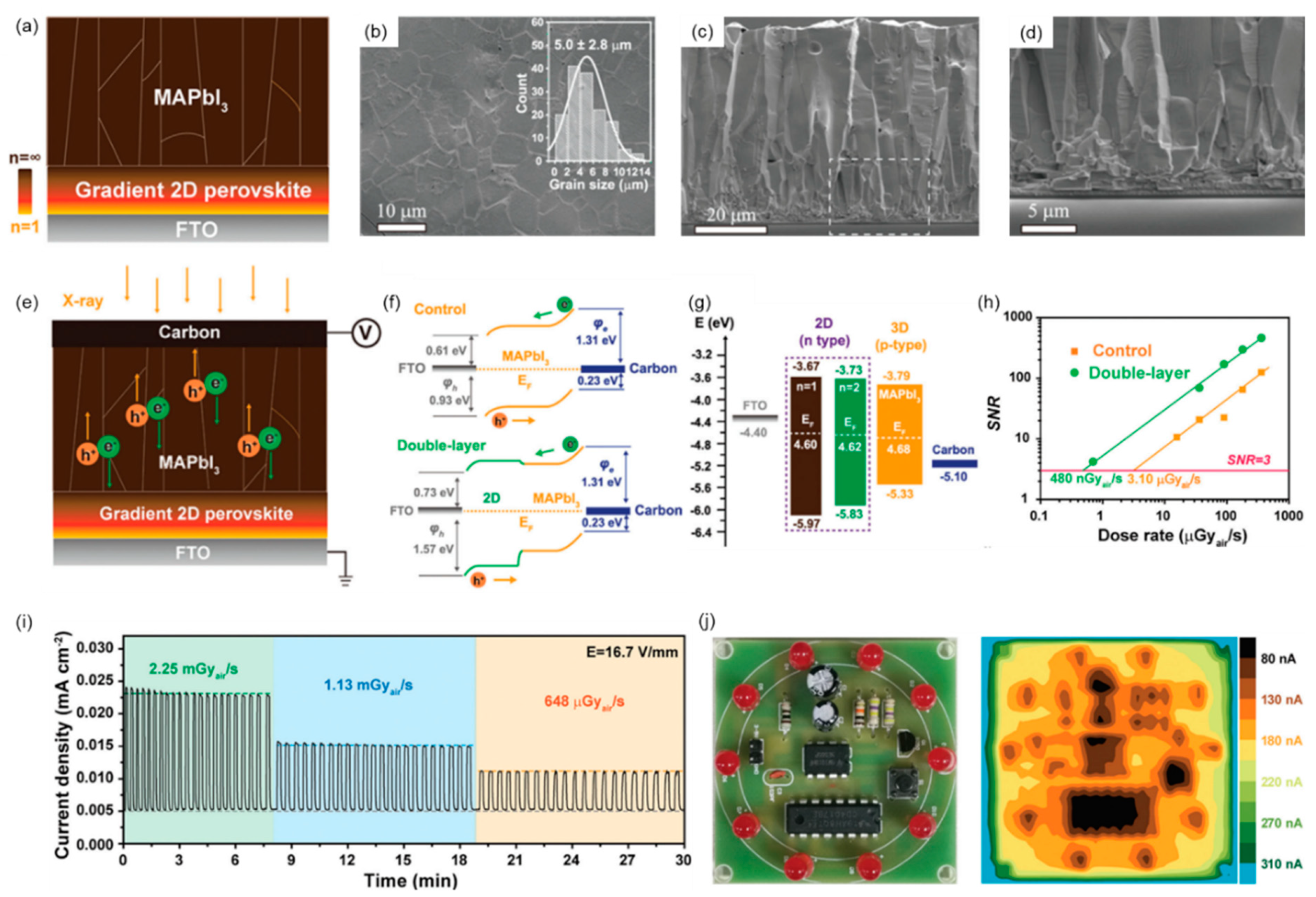 Coatings 13 00211 g008 Coatings 13 00211 g008