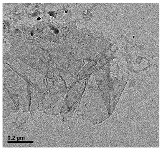 Statistical Study of the Effectiveness of Surface Application of 