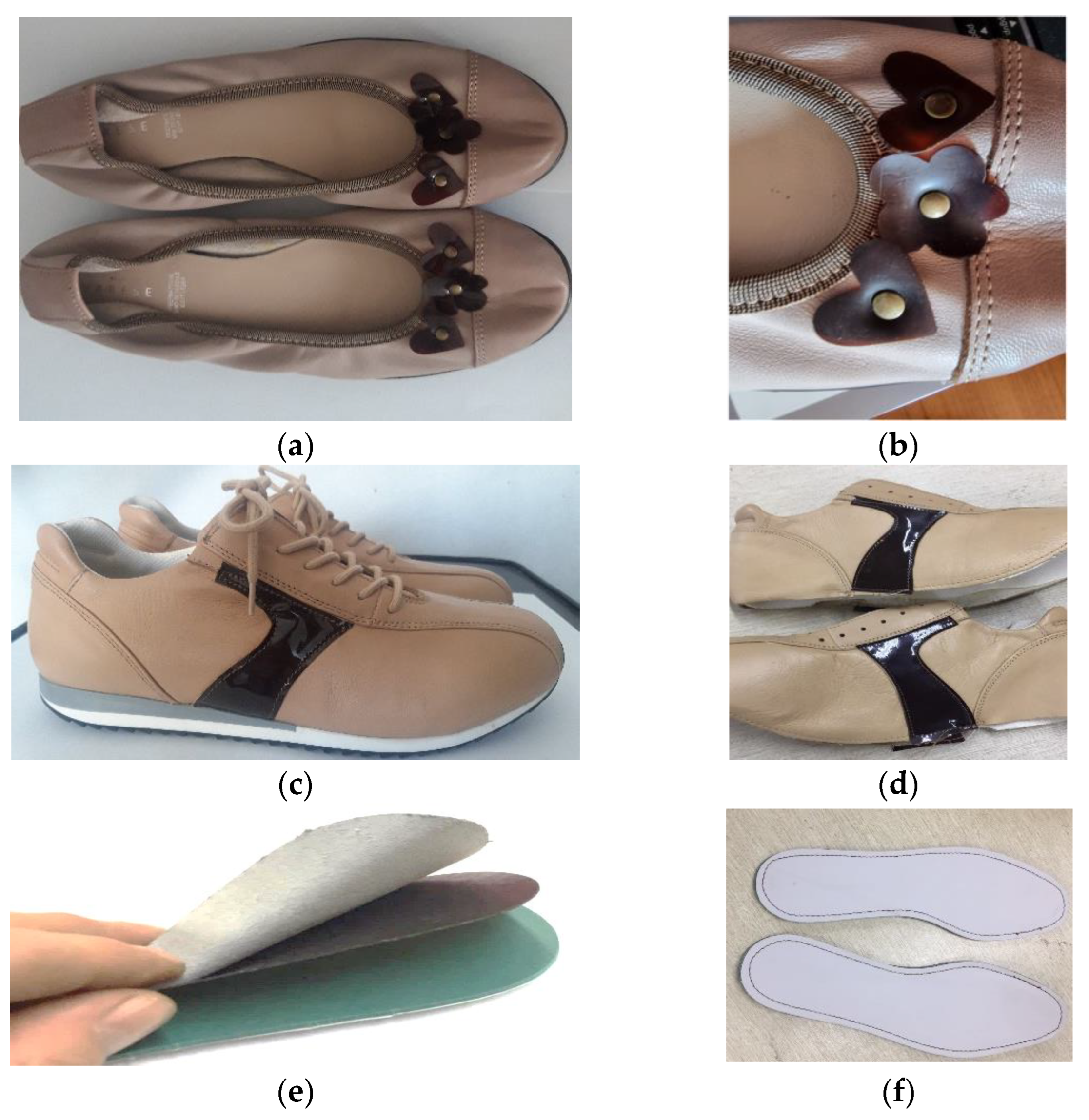 Coatings 13 00217 g007 Coatings 13 00217 g007