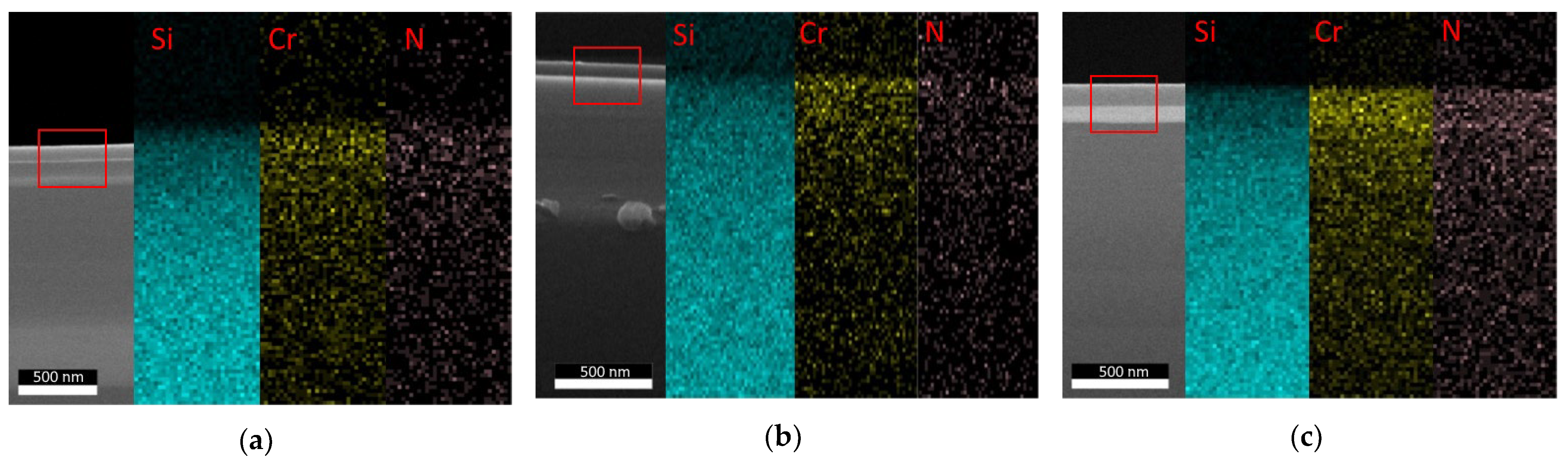 Coatings 13 00219 g003 Coatings 13 00219 g003