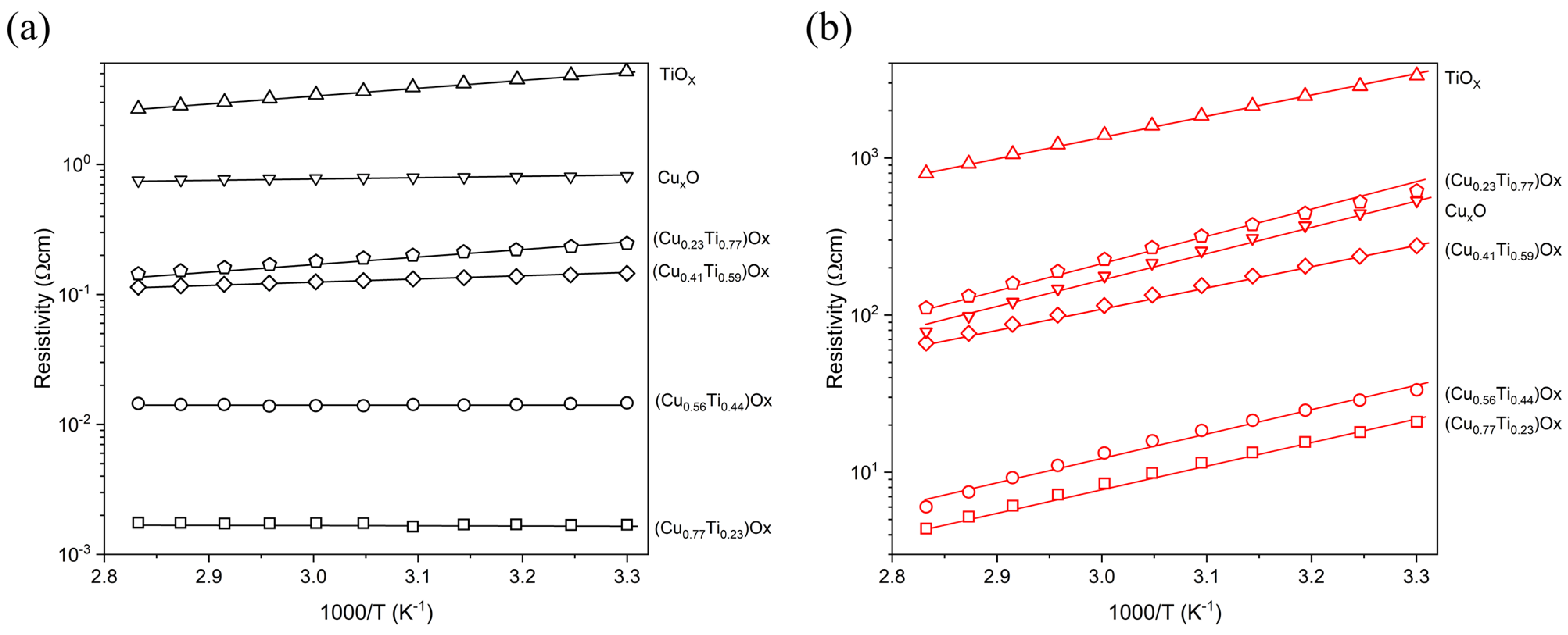 Coatings 13 00220 g007