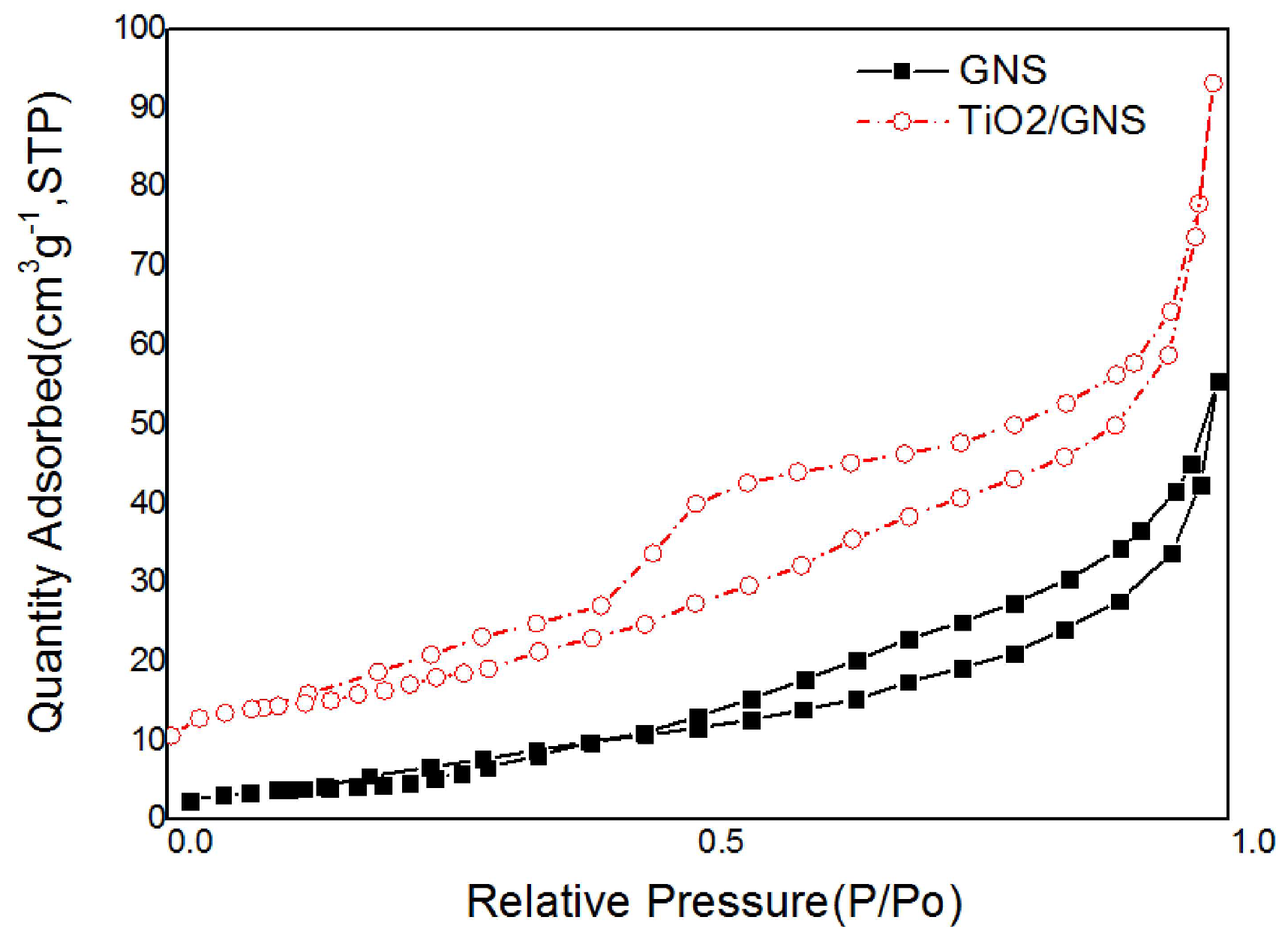 Coatings 13 00226 g004 Coatings 13 00226 g004