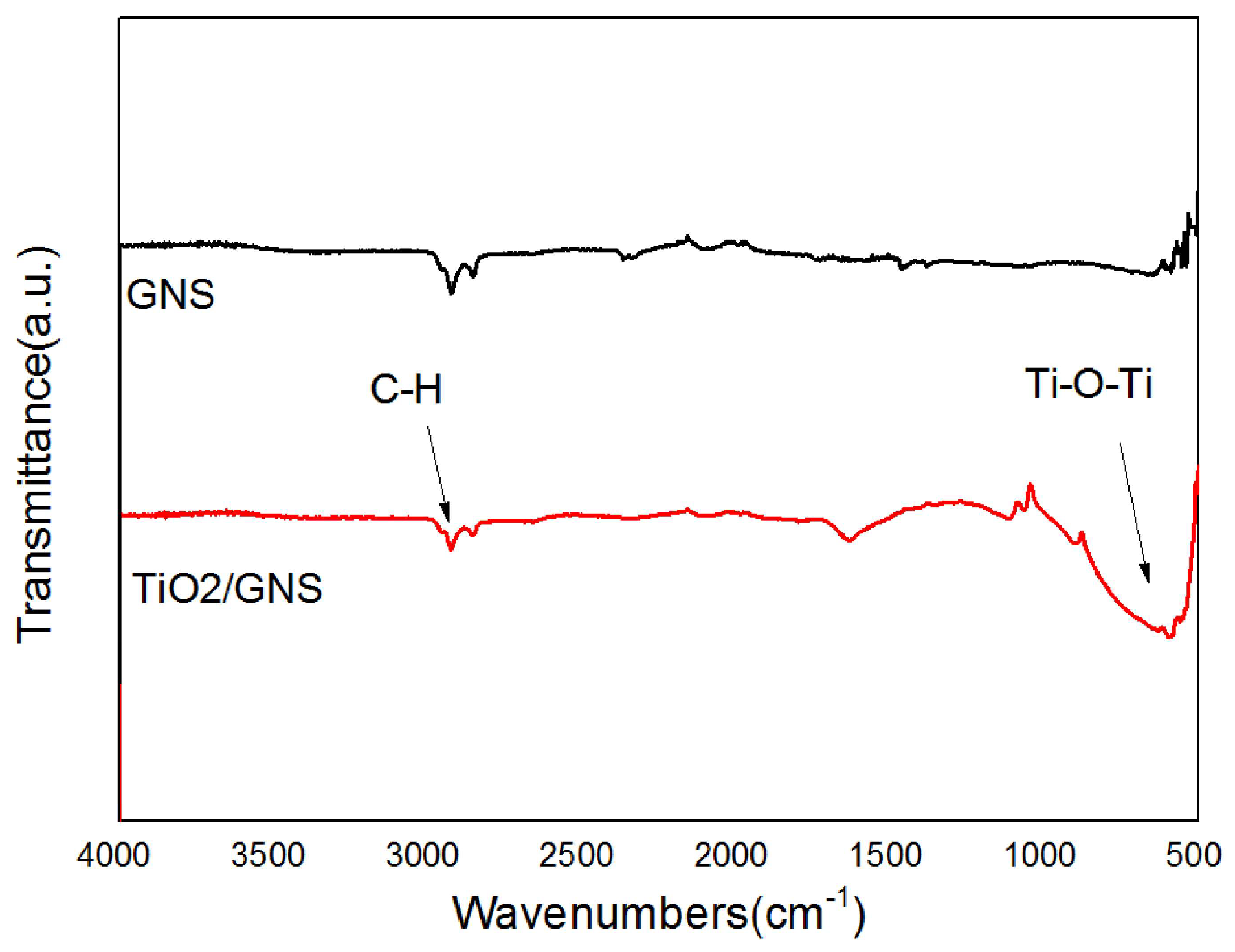 Coatings 13 00226 g005 Coatings 13 00226 g005