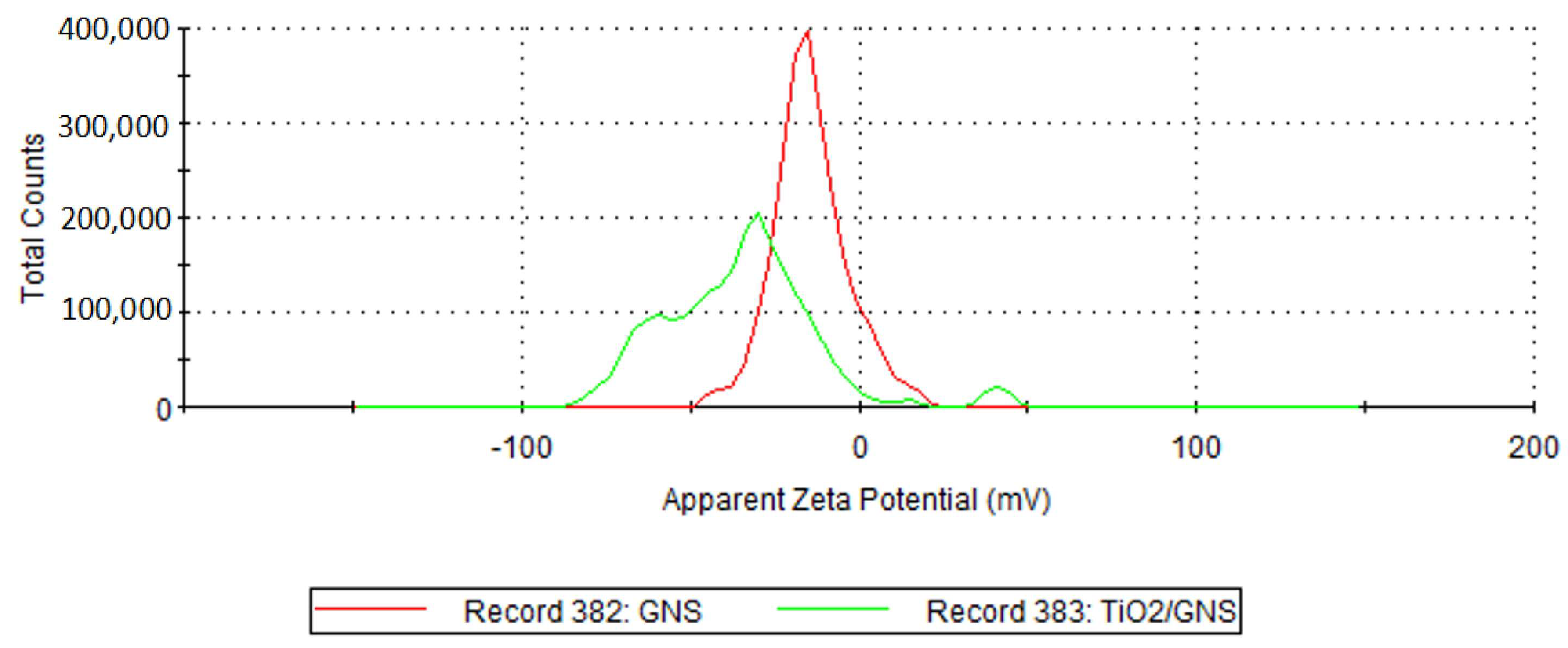 Coatings 13 00226 g006 Coatings 13 00226 g006