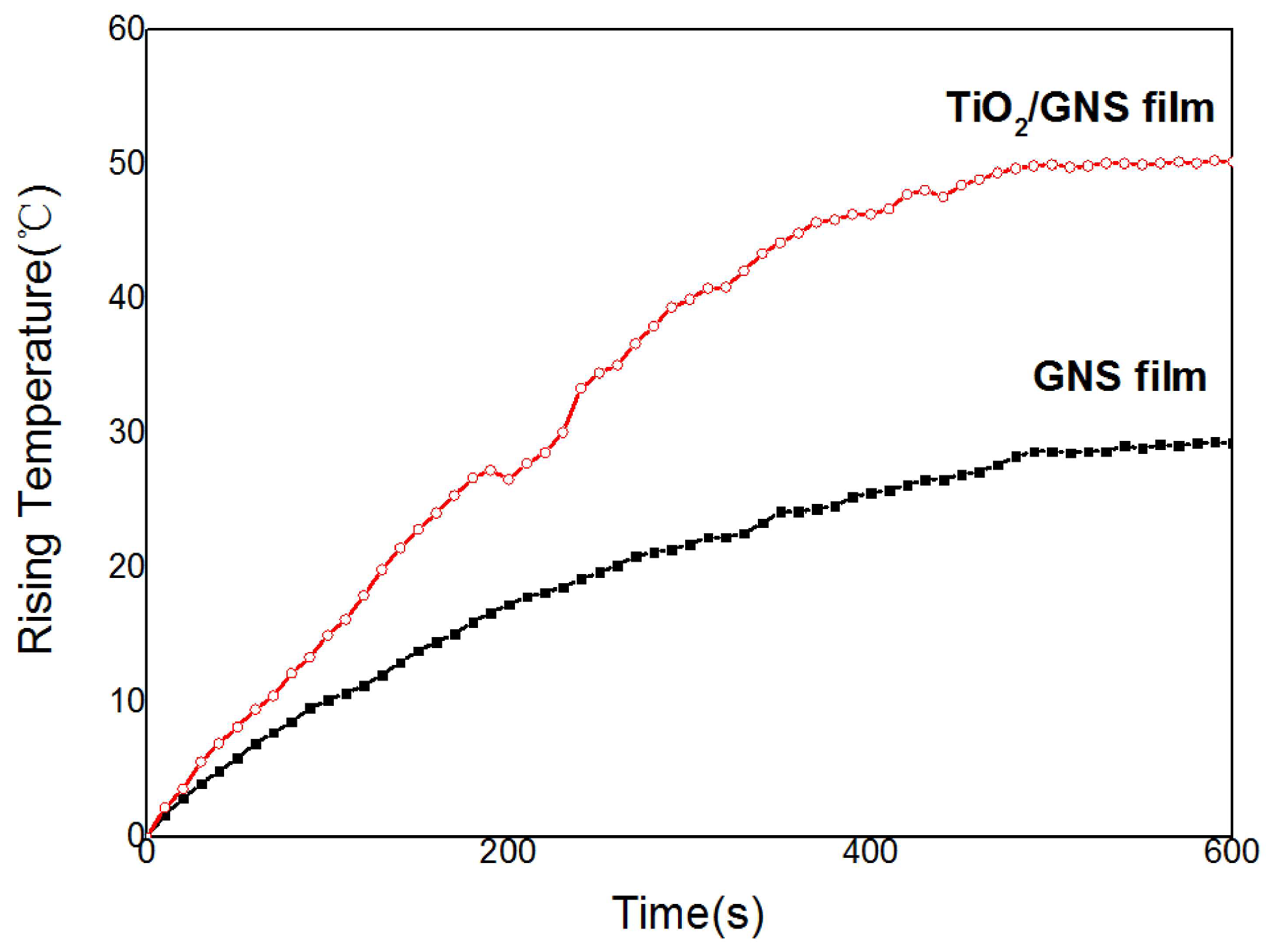 Coatings 13 00226 g007 Coatings 13 00226 g007