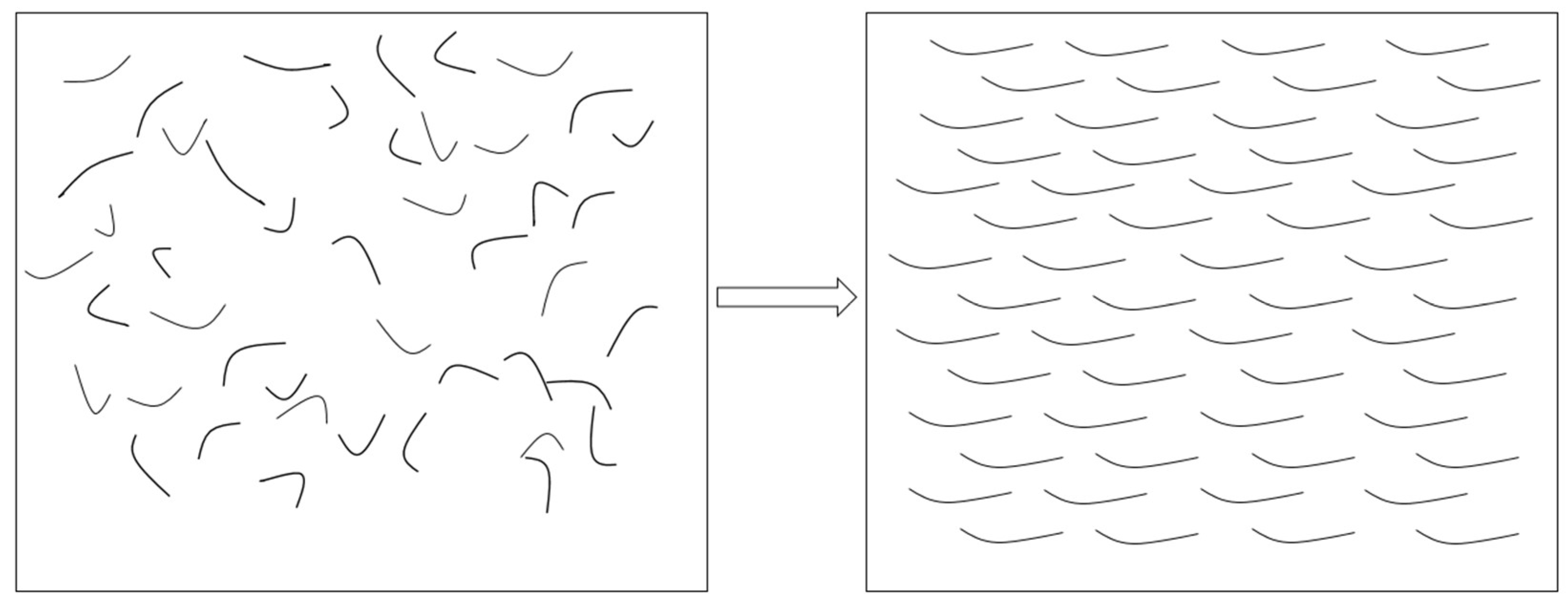 Coatings 13 00226 g008 Coatings 13 00226 g008